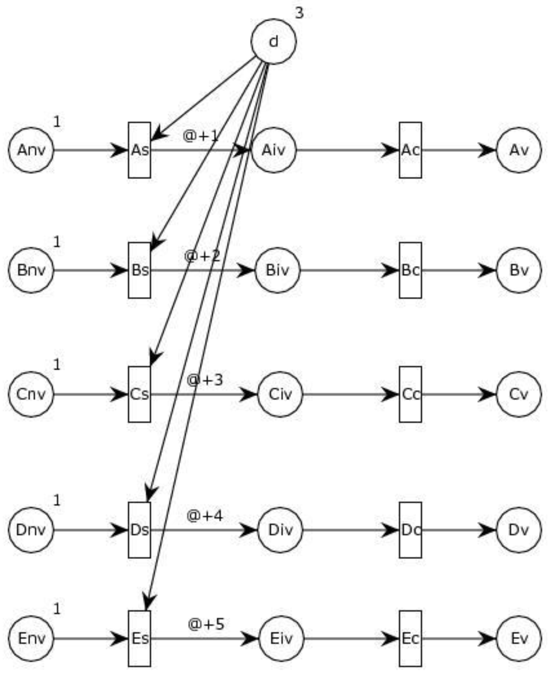 Algorithms 11 00143 g010