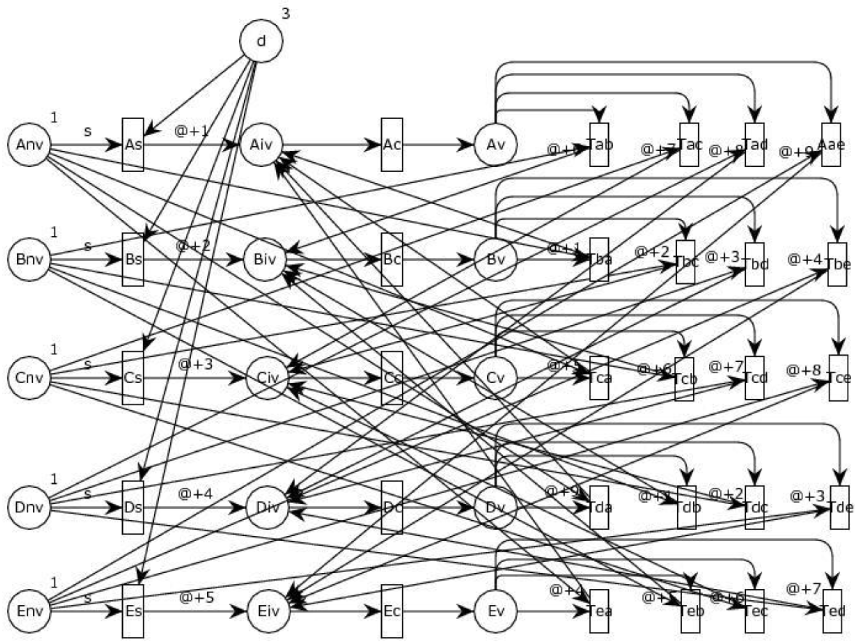 Algorithms 11 00143 g011