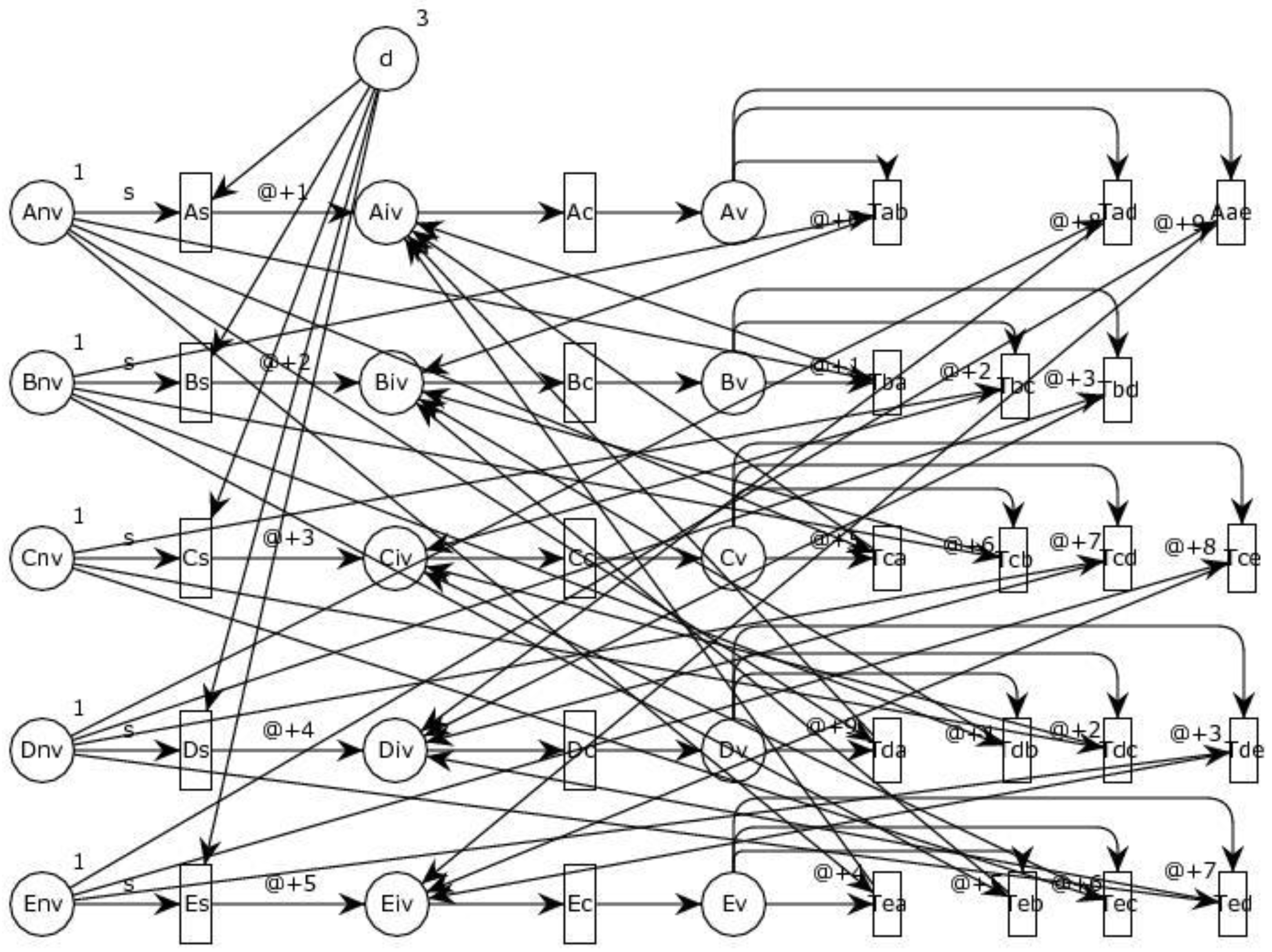 Algorithms 11 00143 g015