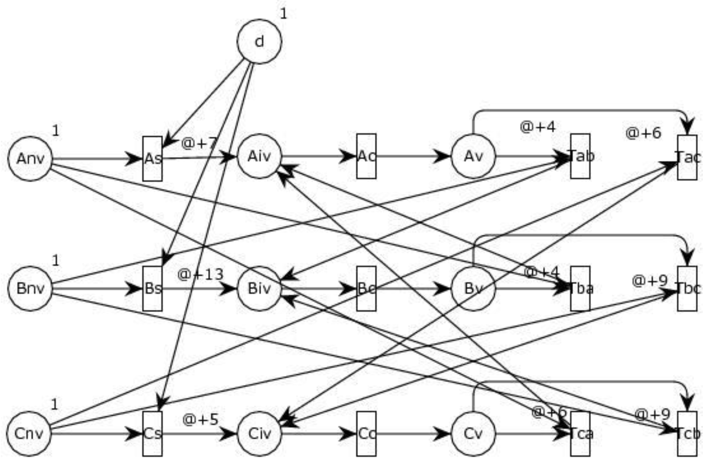 Algorithms 11 00143 g016