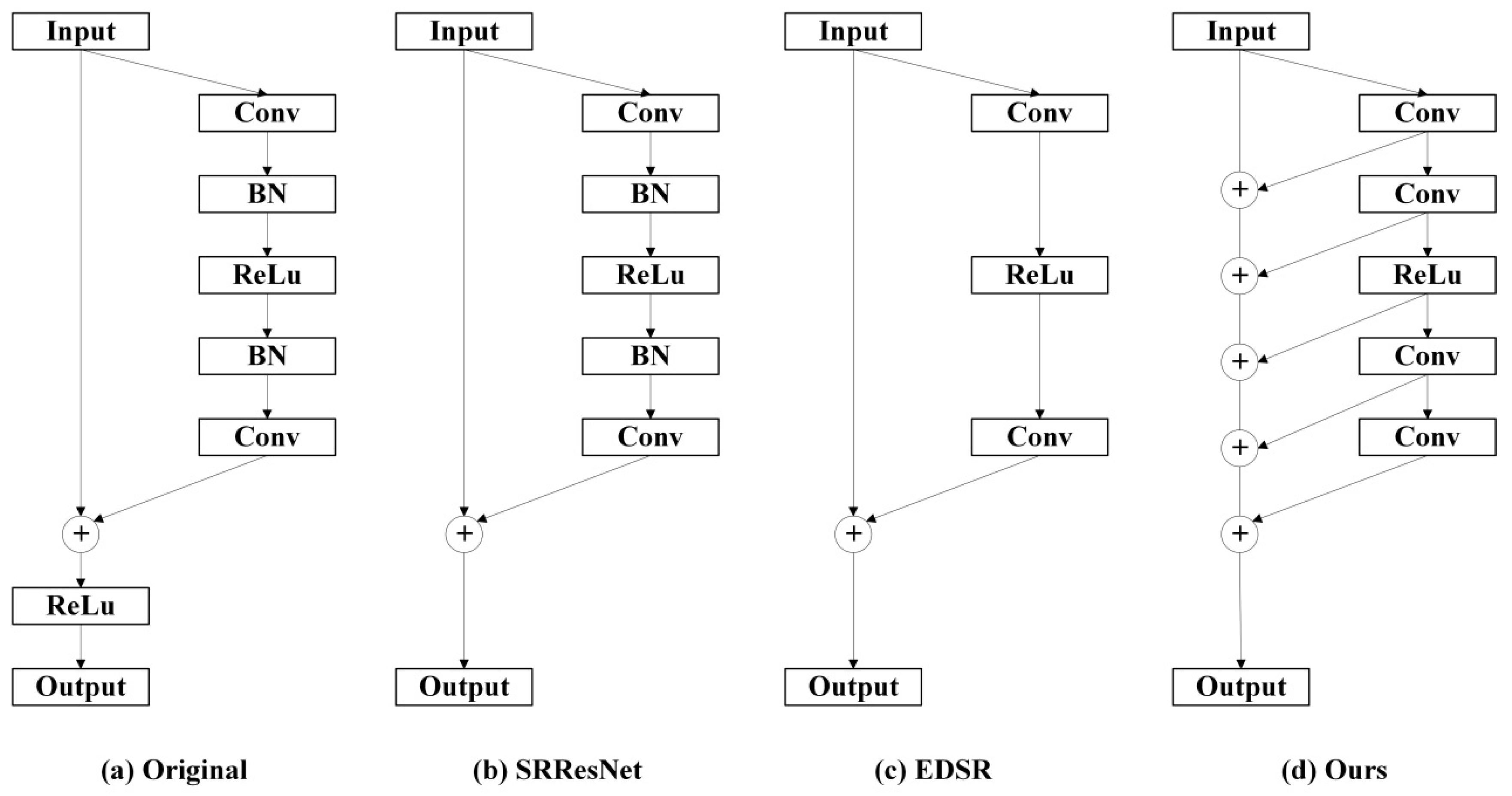 Algorithms 11 00144 g001