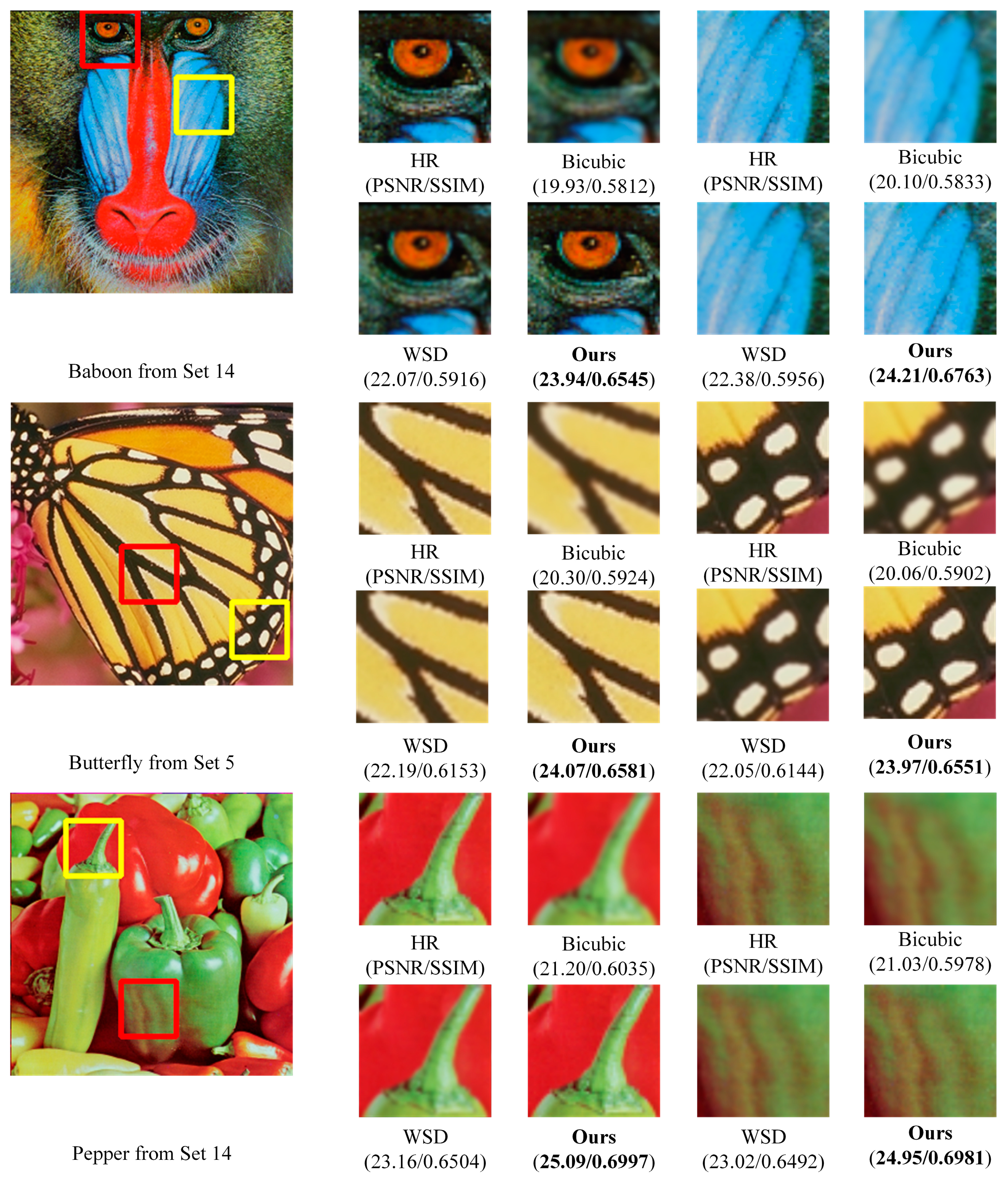 Algorithms 11 00144 g007