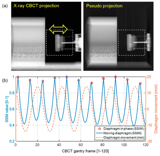 Algorithms 11 00155 g0a1