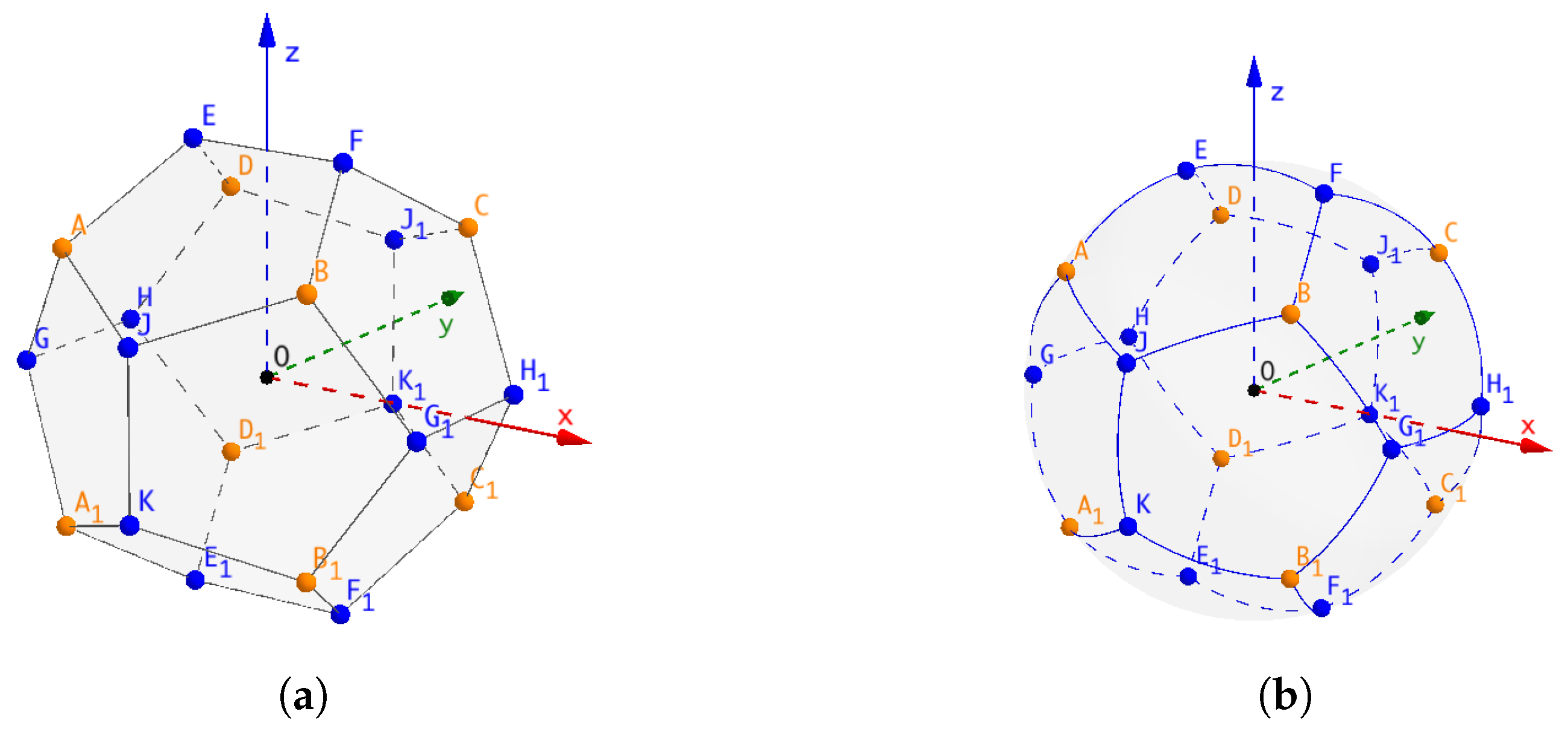 Algorithms 11 00156 g001 Algorithms 11 00156 g001