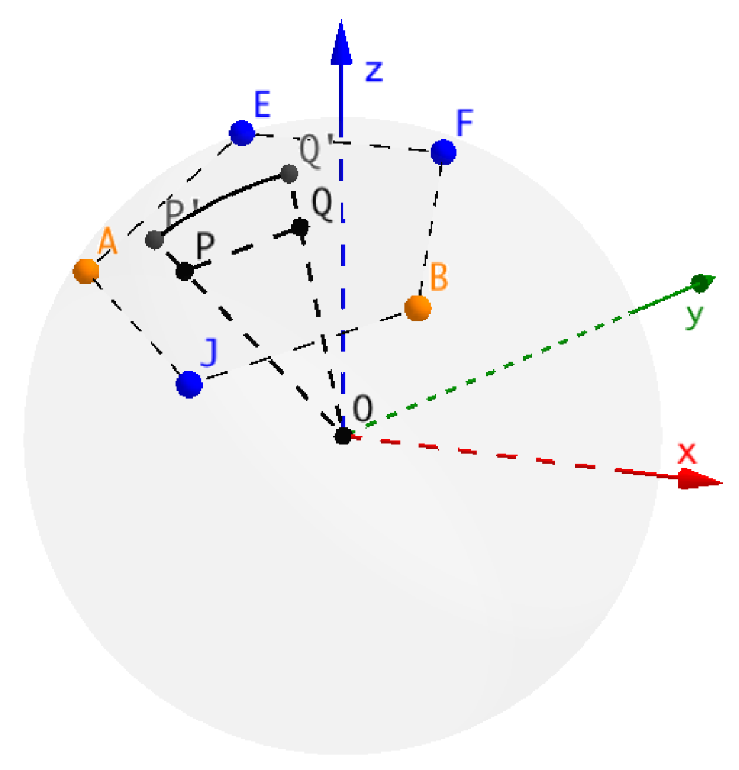 Algorithms 11 00156 g002 Algorithms 11 00156 g002