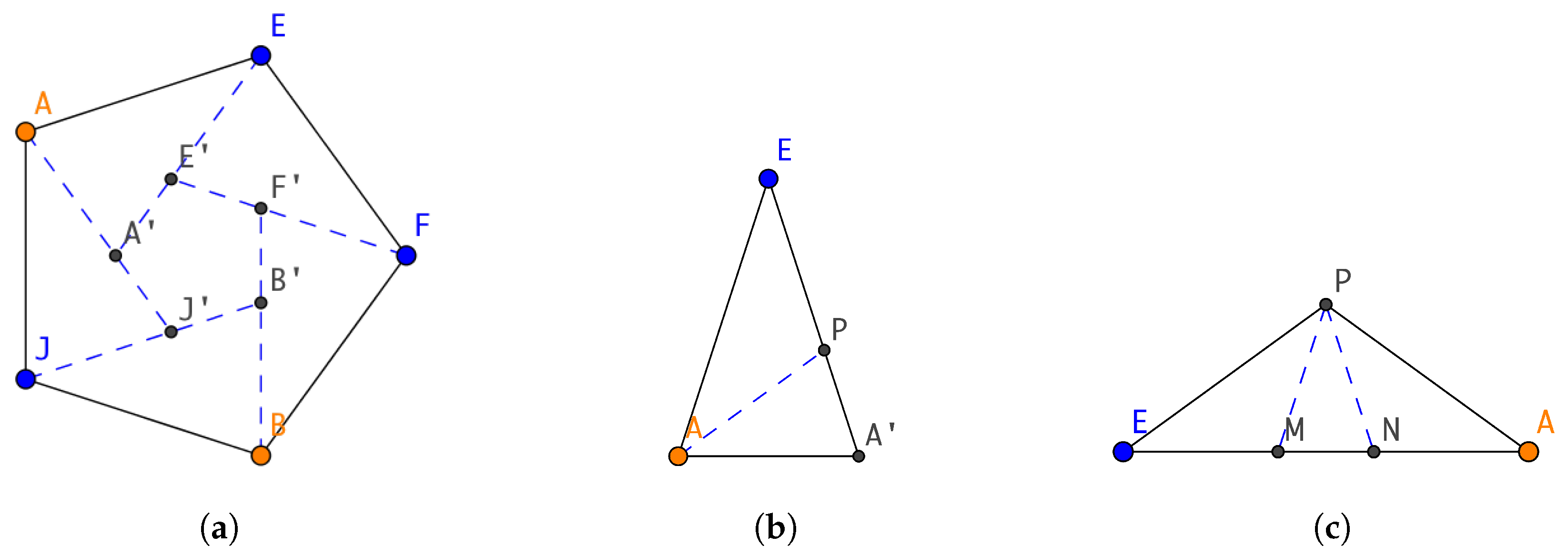 Algorithms 11 00156 g003 Algorithms 11 00156 g003