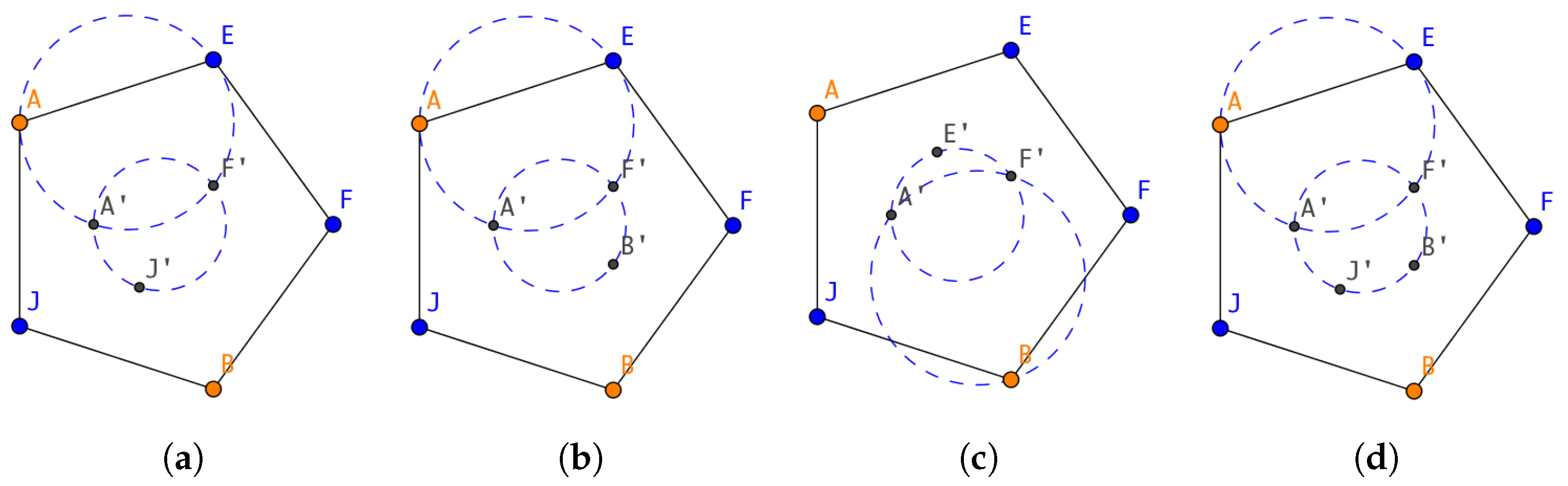 Algorithms 11 00156 g005 Algorithms 11 00156 g005