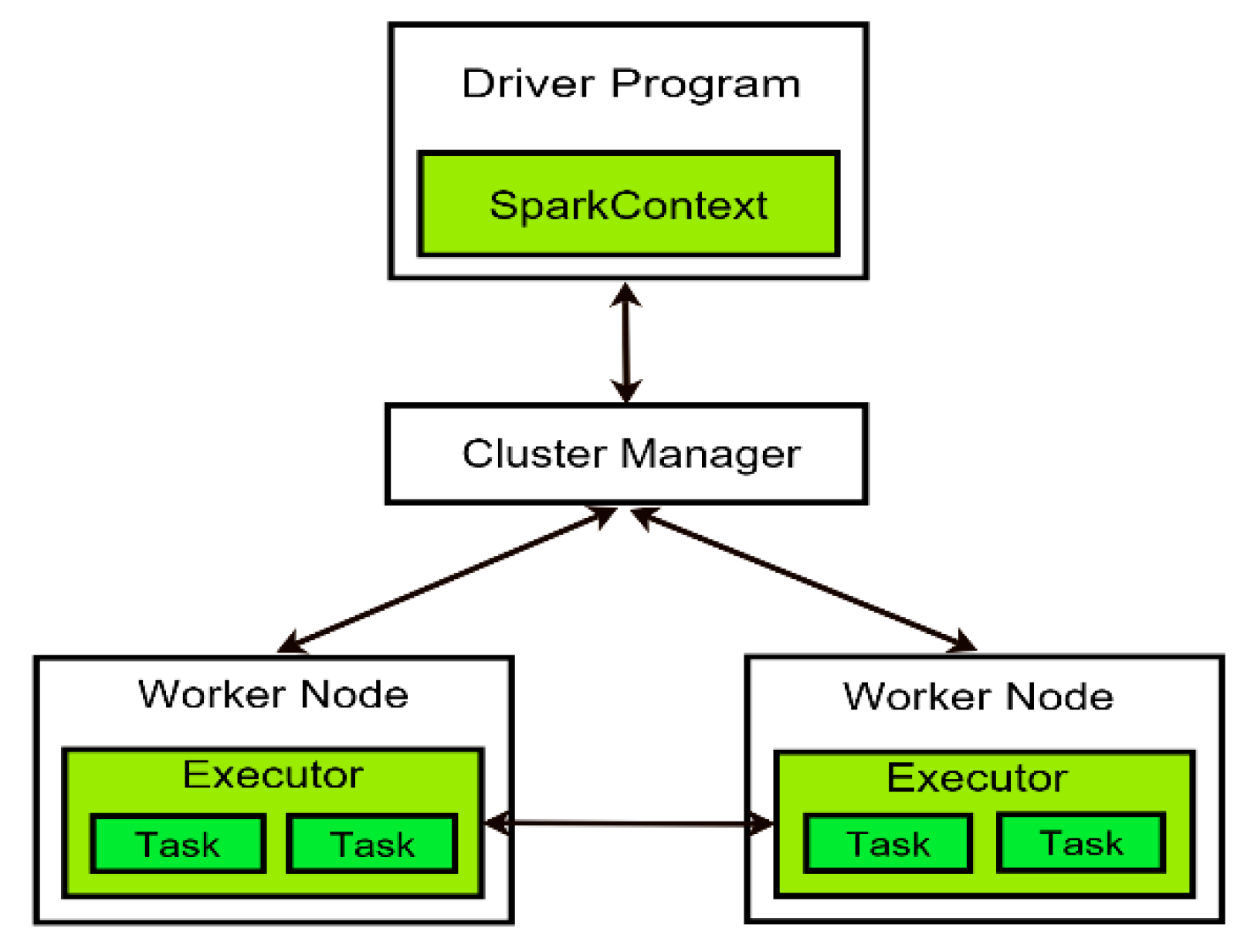 Algorithms 11 00190 g002