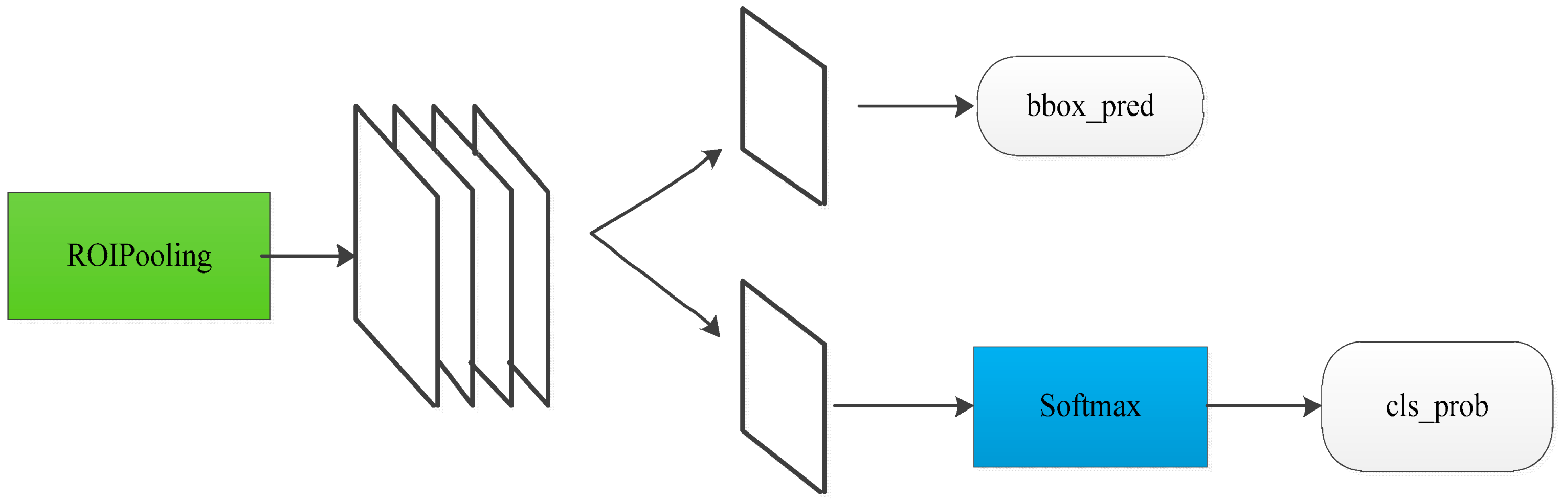 Algorithms 11 00192 g004