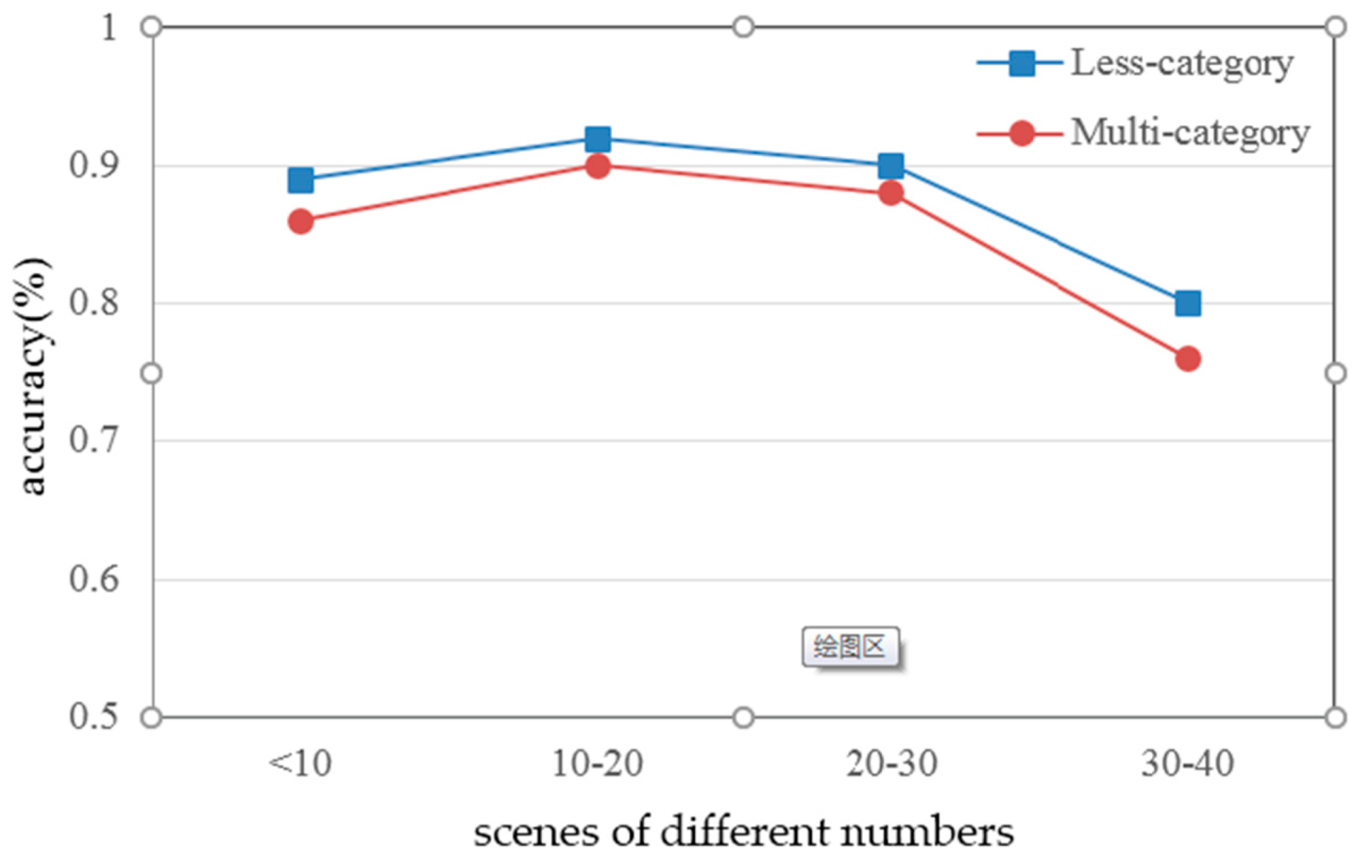 Algorithms 11 00192 g010