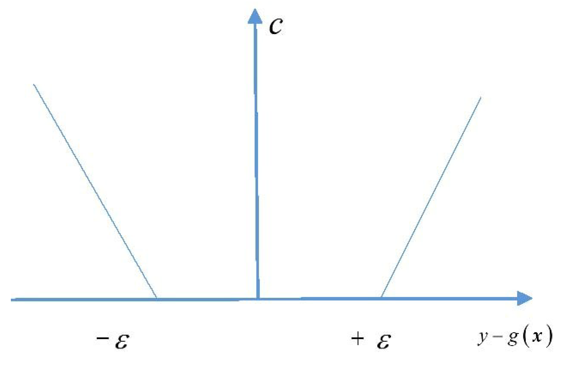 Algorithms 11 00193 g002