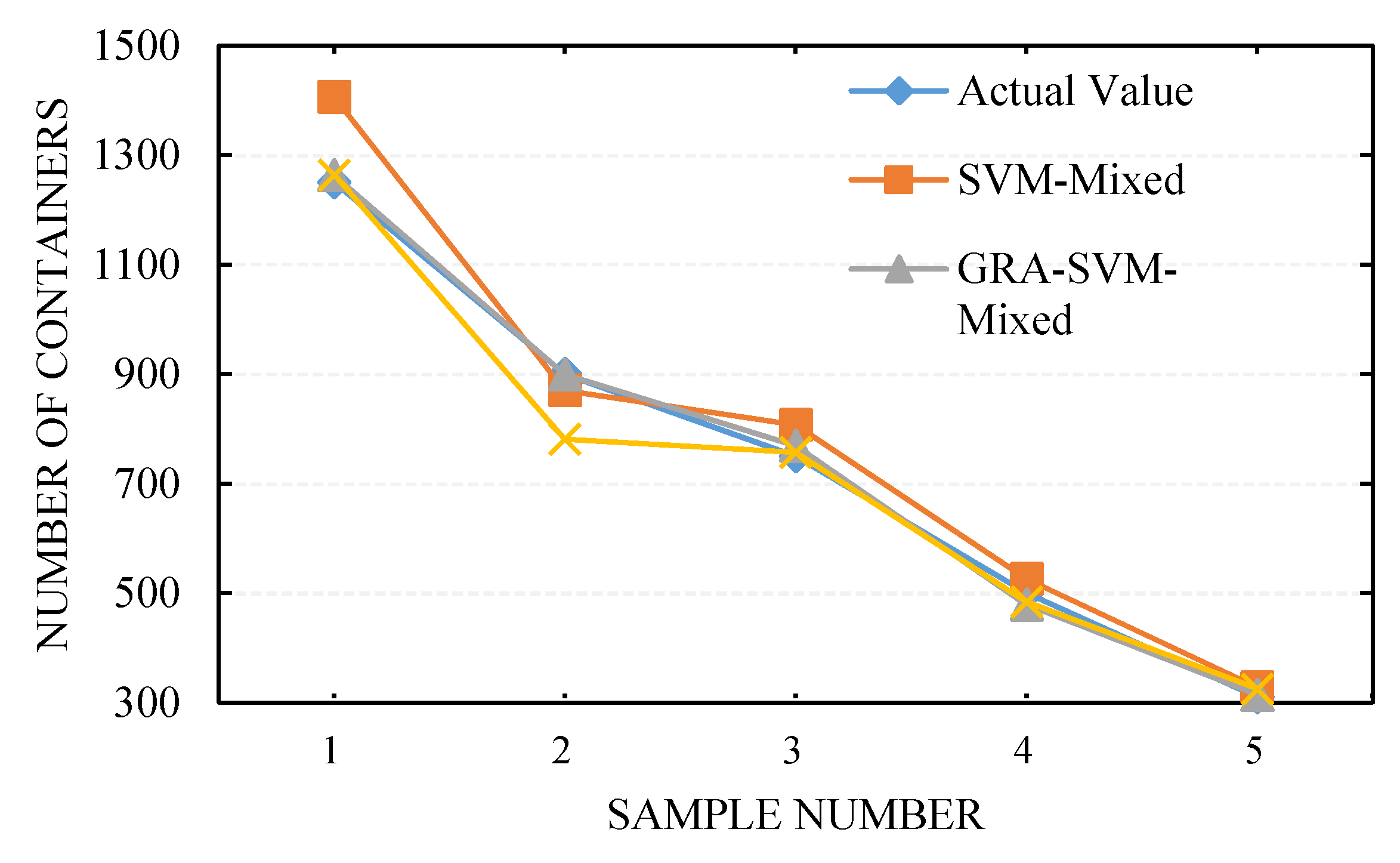 Algorithms 11 00193 g004
