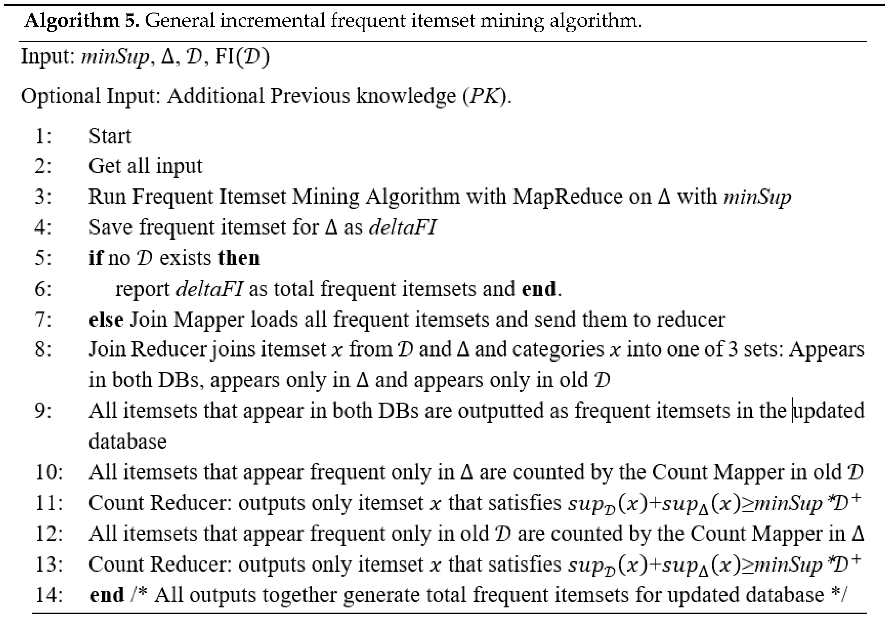 Algorithms 11 00194 i005