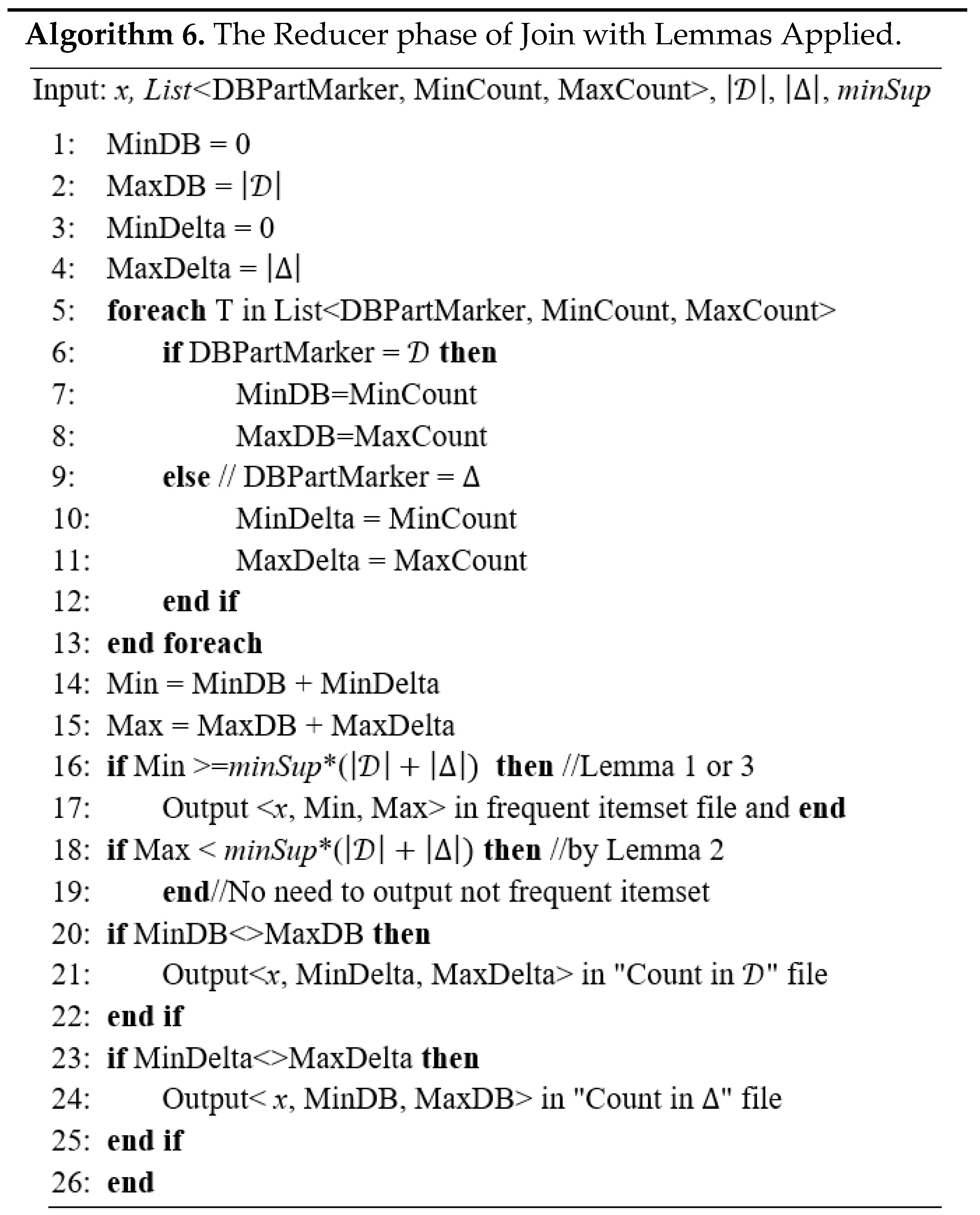 Algorithms 11 00194 i006