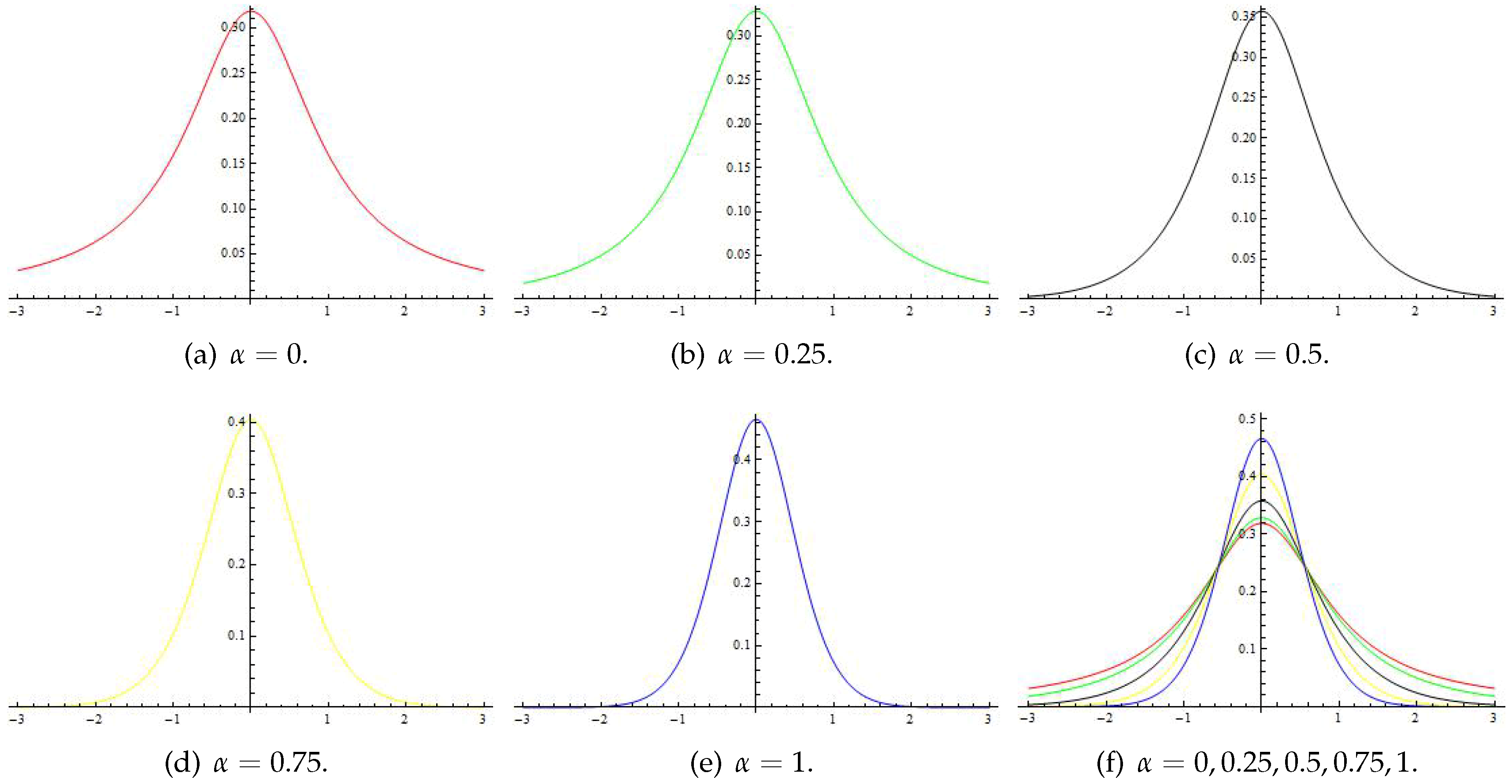 Algorithms 11 00197 g001 Algorithms 11 00197 g001