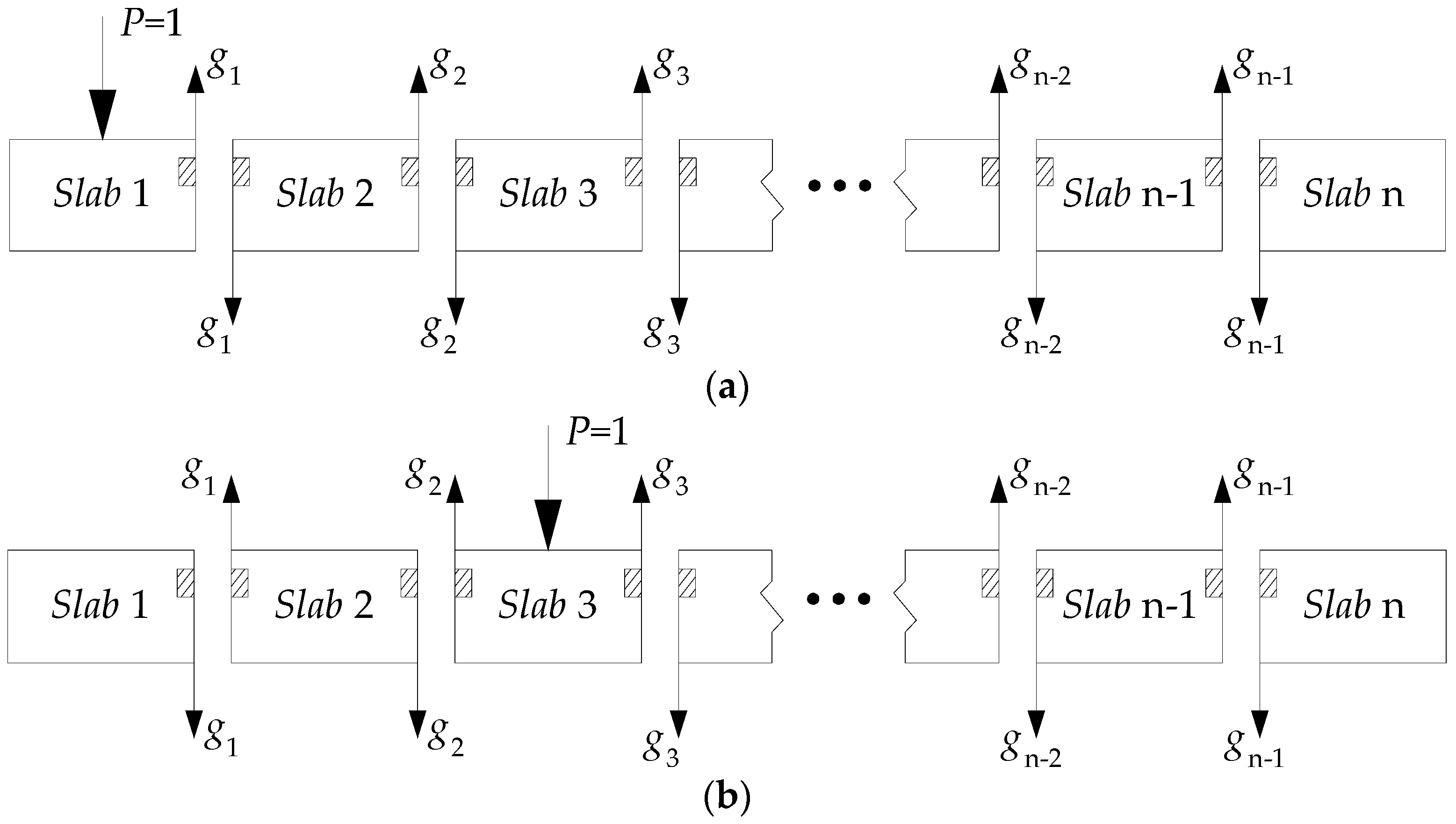 Algorithms 11 00198 g003 Algorithms 11 00198 g003
