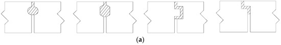 Algorithms 11 00198 g005a Algorithms 11 00198 g005a