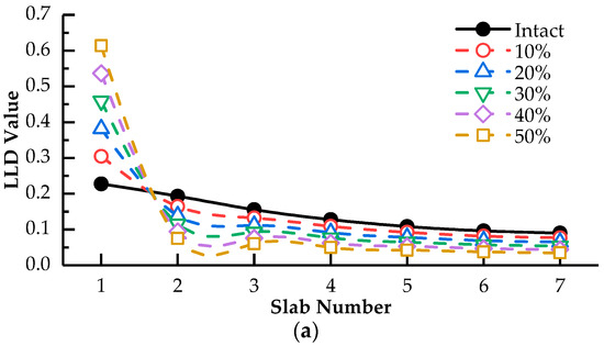 Algorithms 11 00198 g010a Algorithms 11 00198 g010a