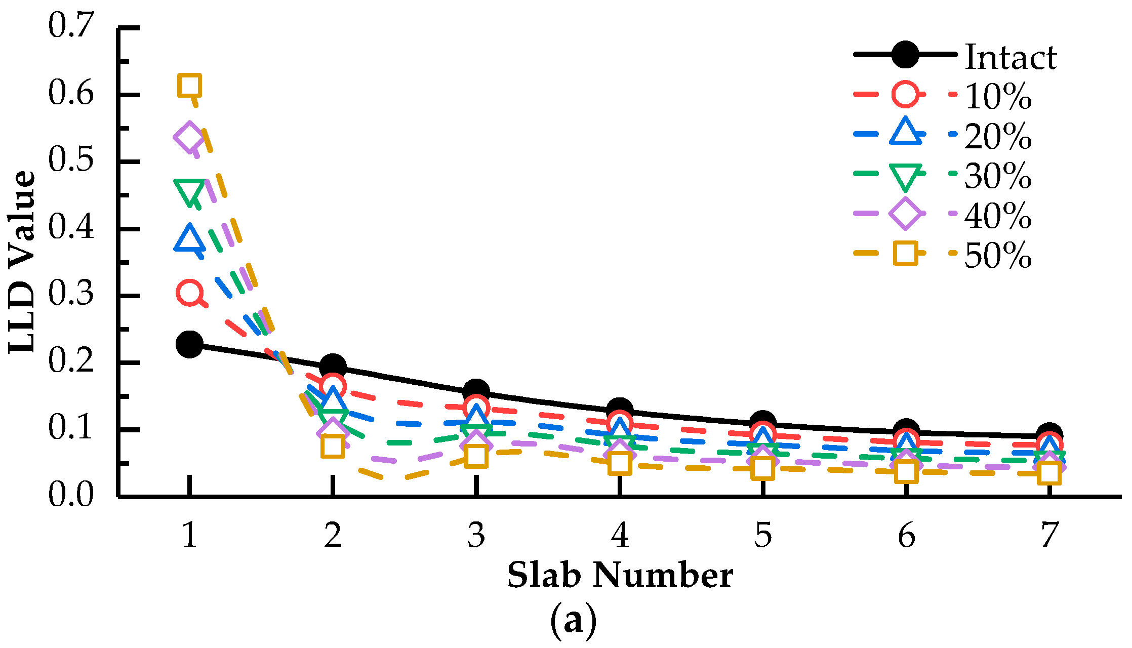 Algorithms 11 00198 g010a Algorithms 11 00198 g010a