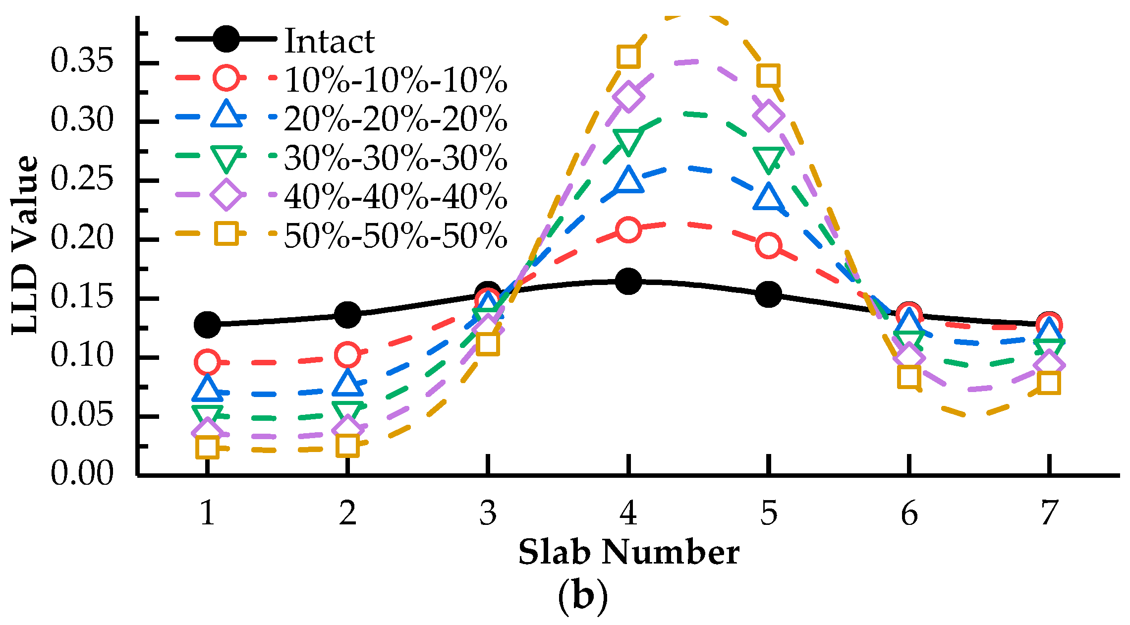 Algorithms 11 00198 g010b Algorithms 11 00198 g010b