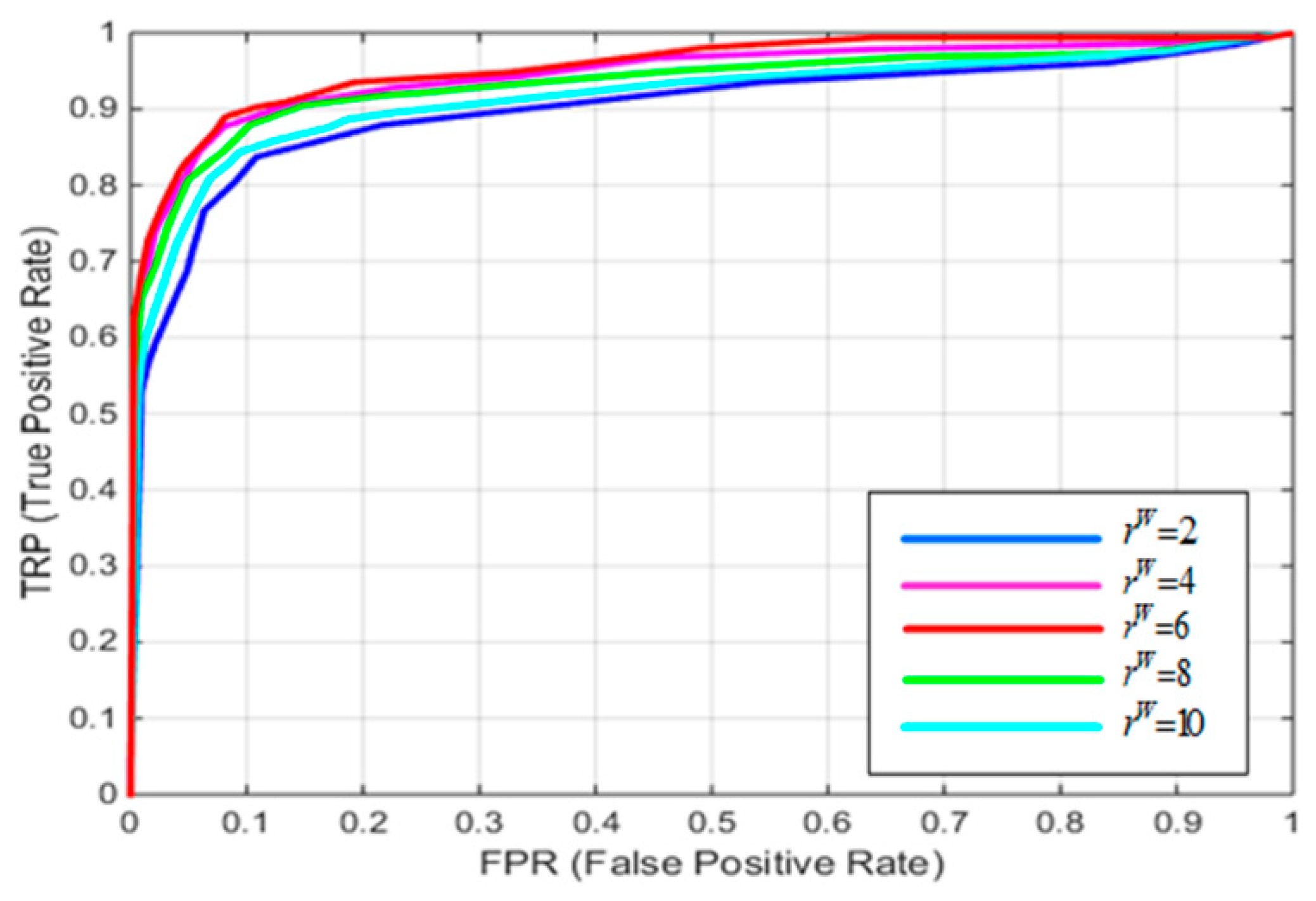 Algorithms 11 00201 g009