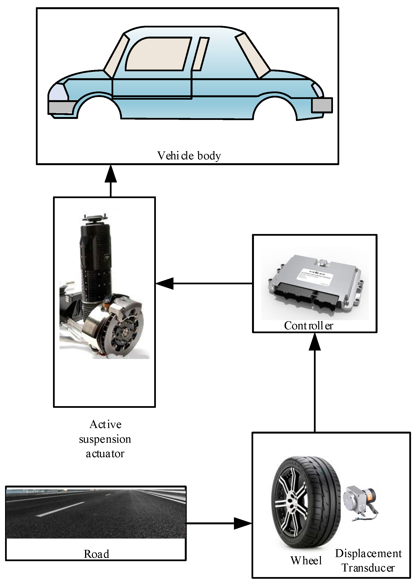 Algorithms 11 00205 g001