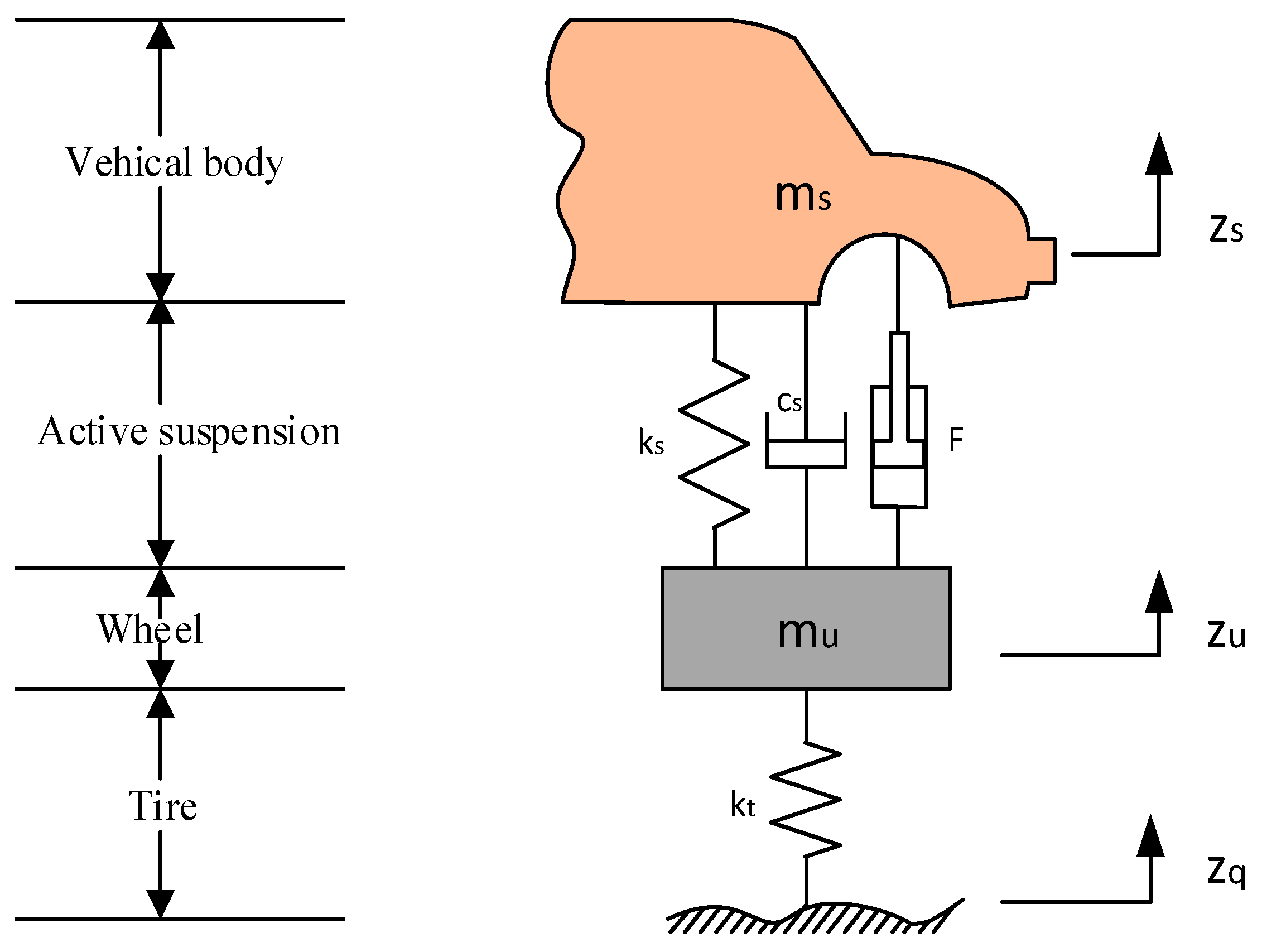 Algorithms 11 00205 g002