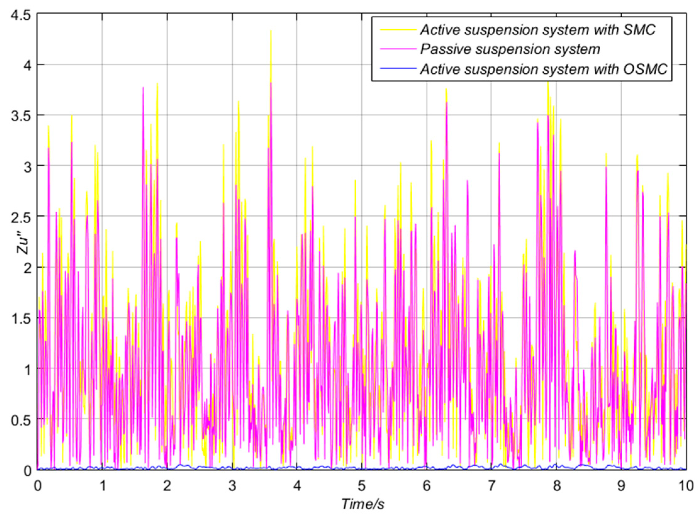 Algorithms 11 00205 g009