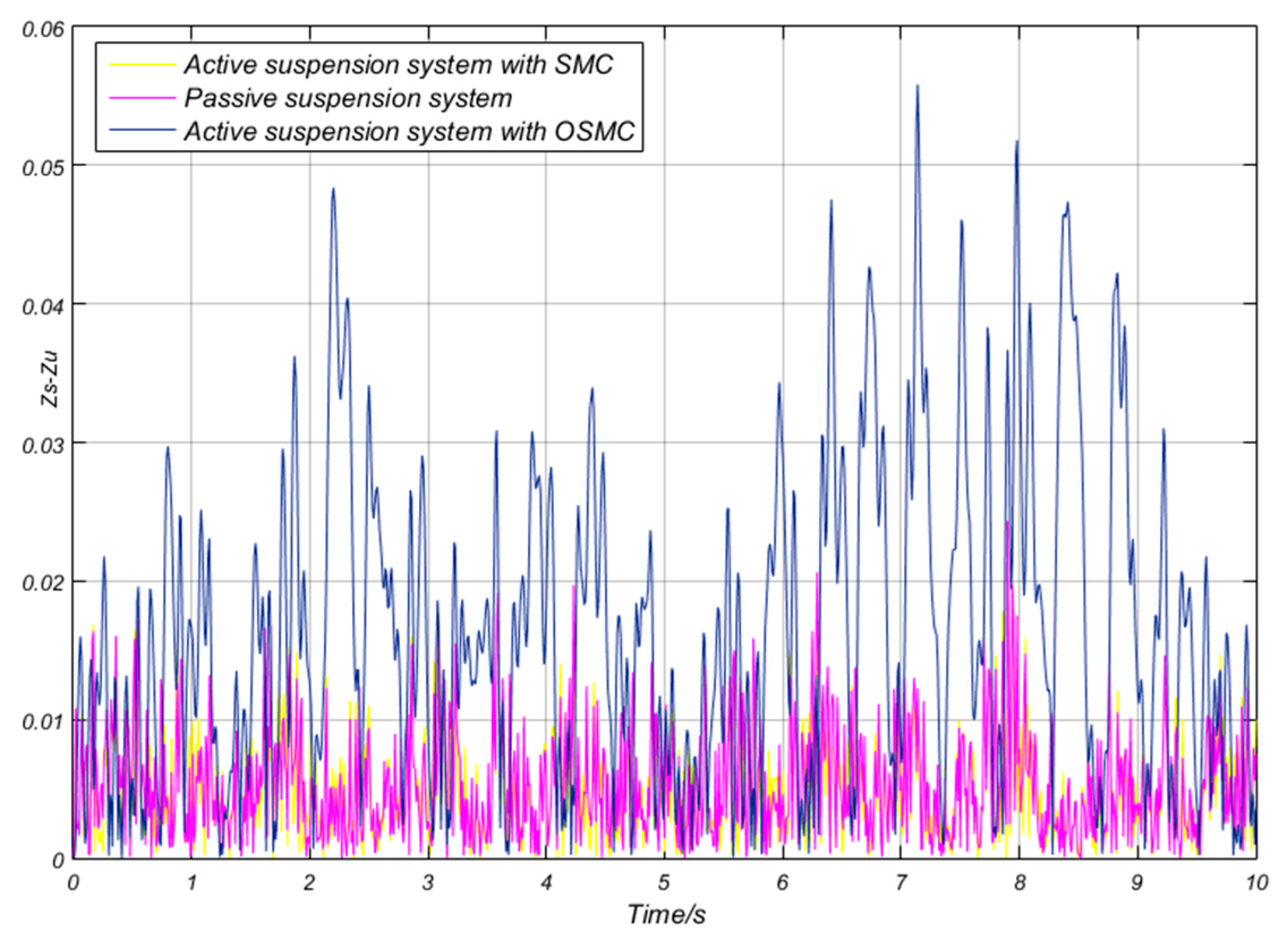 Algorithms 11 00205 g011