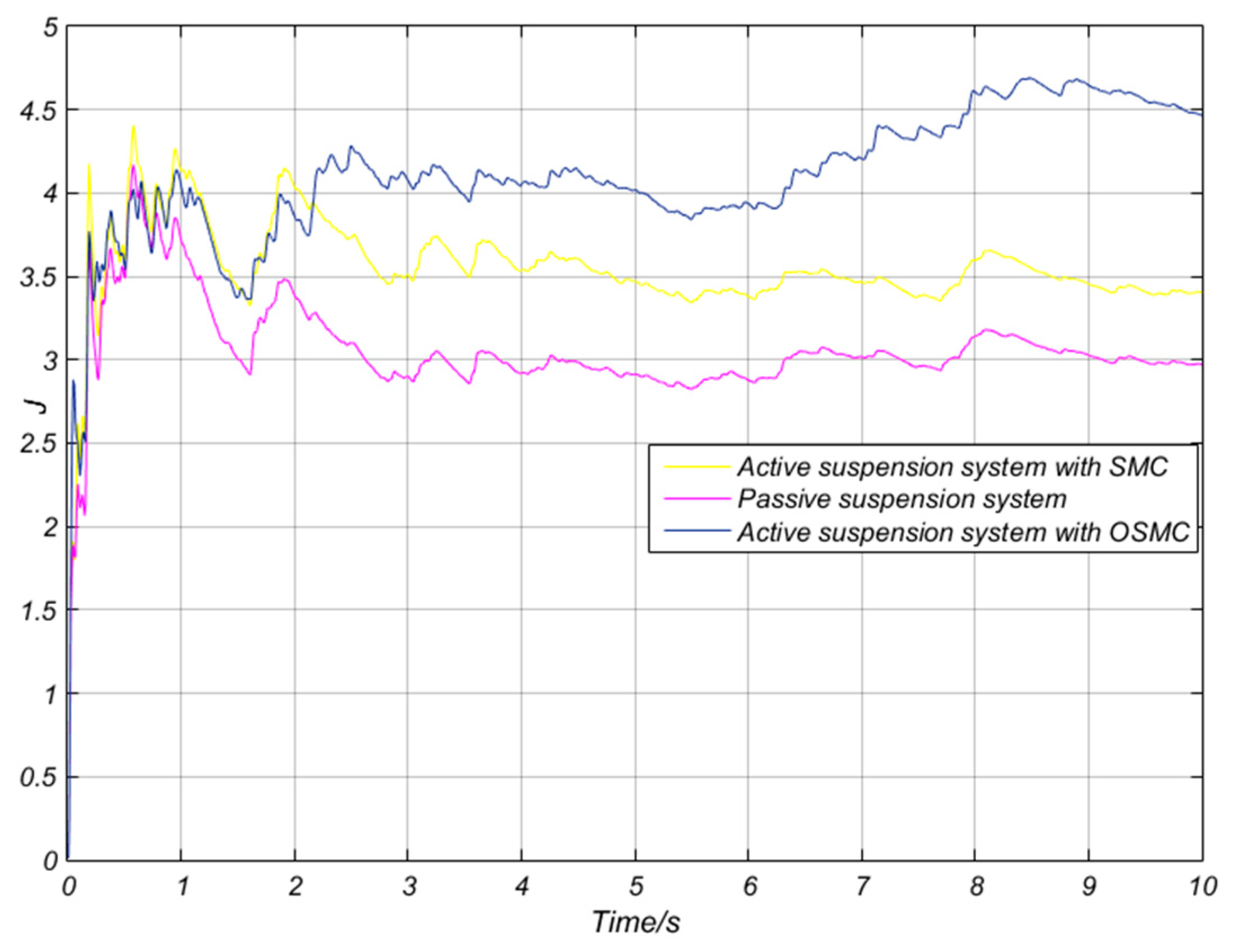 Algorithms 11 00205 g012
