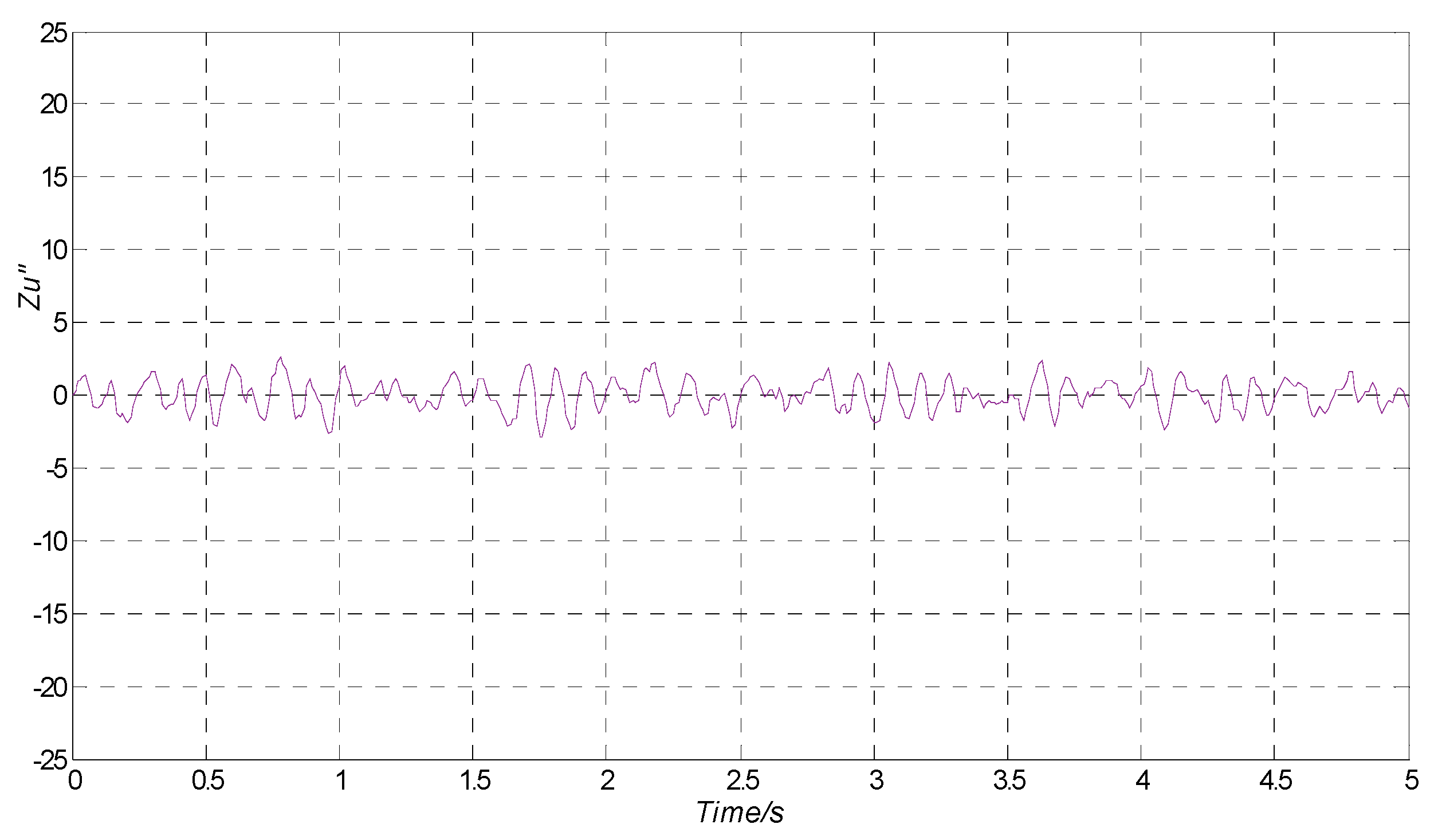 Algorithms 11 00205 g014