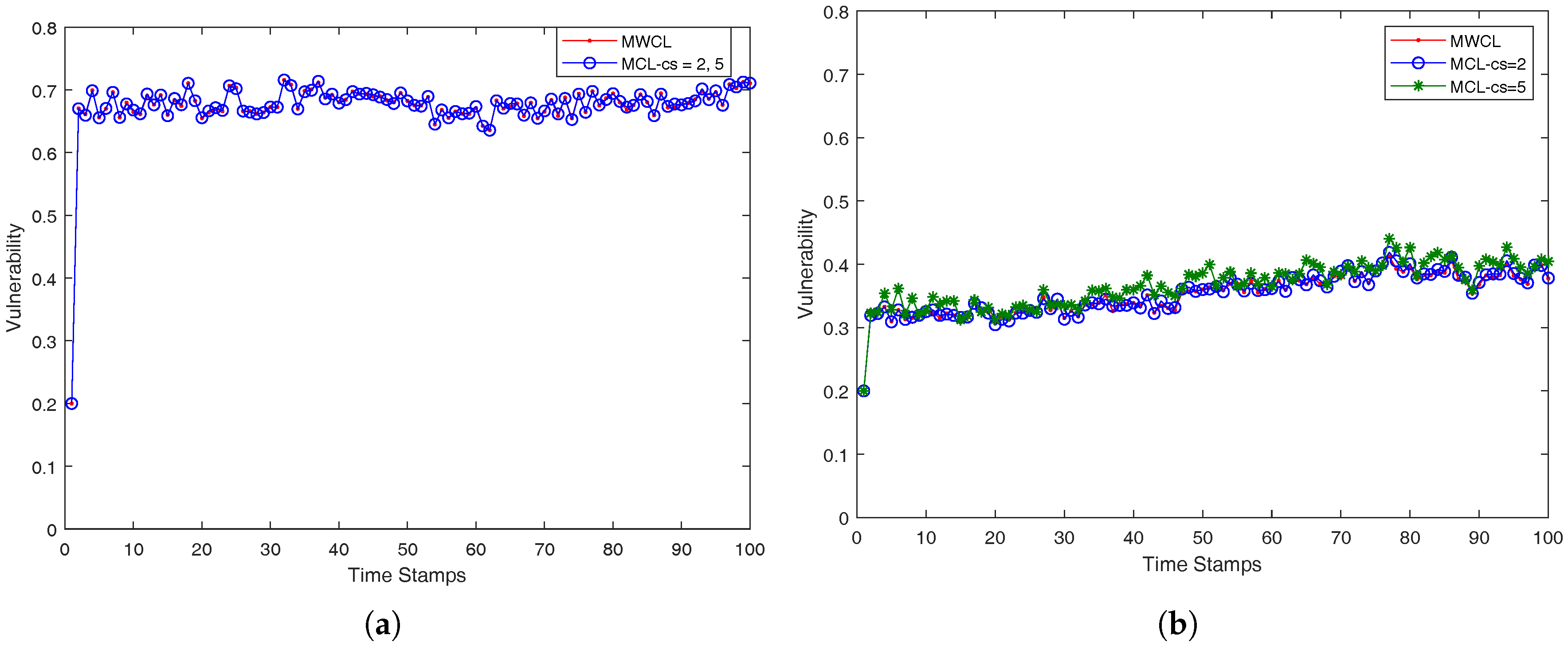 Algorithms 11 00207 g004 Algorithms 11 00207 g004