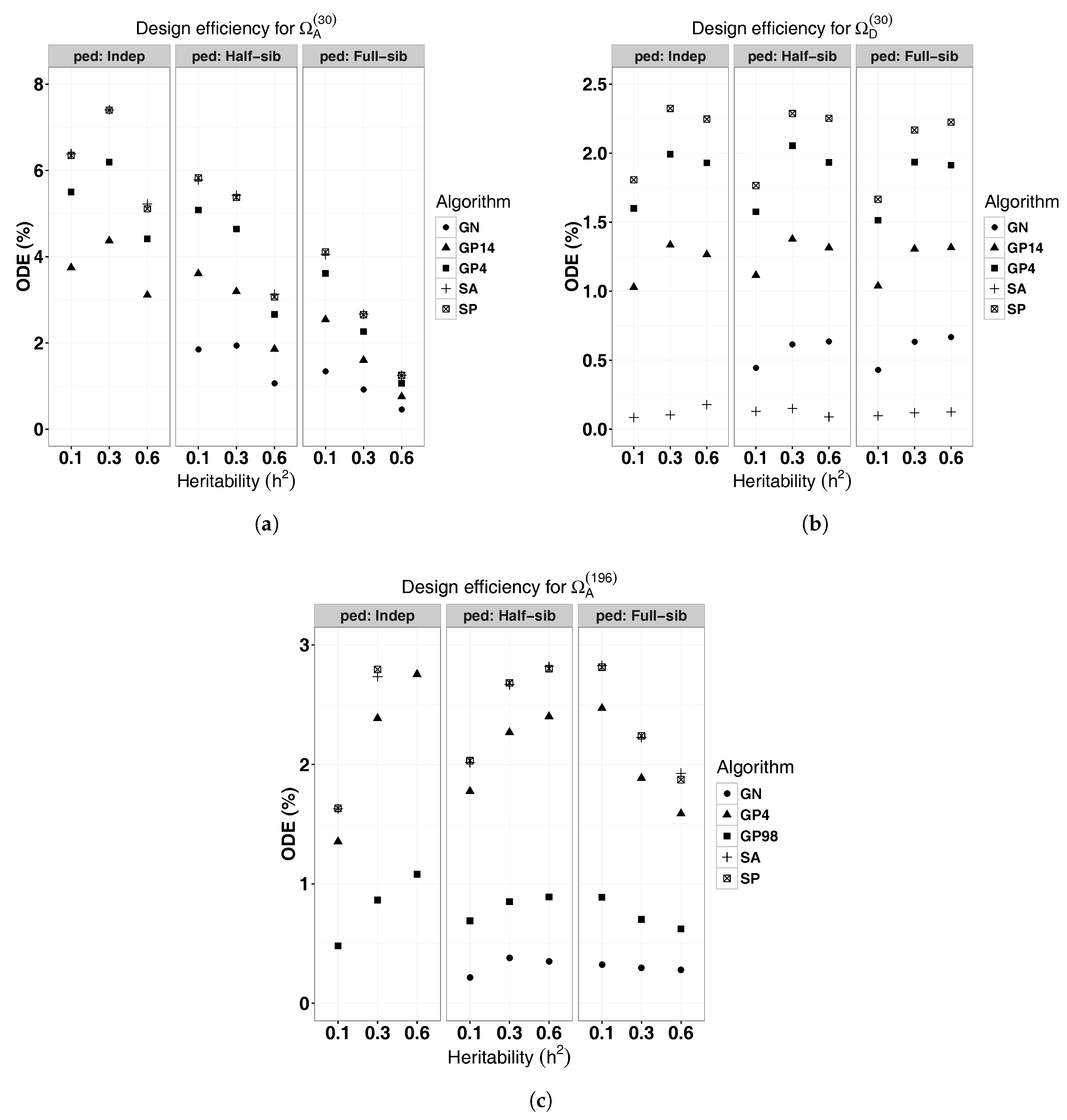 Algorithms 11 00212 g002