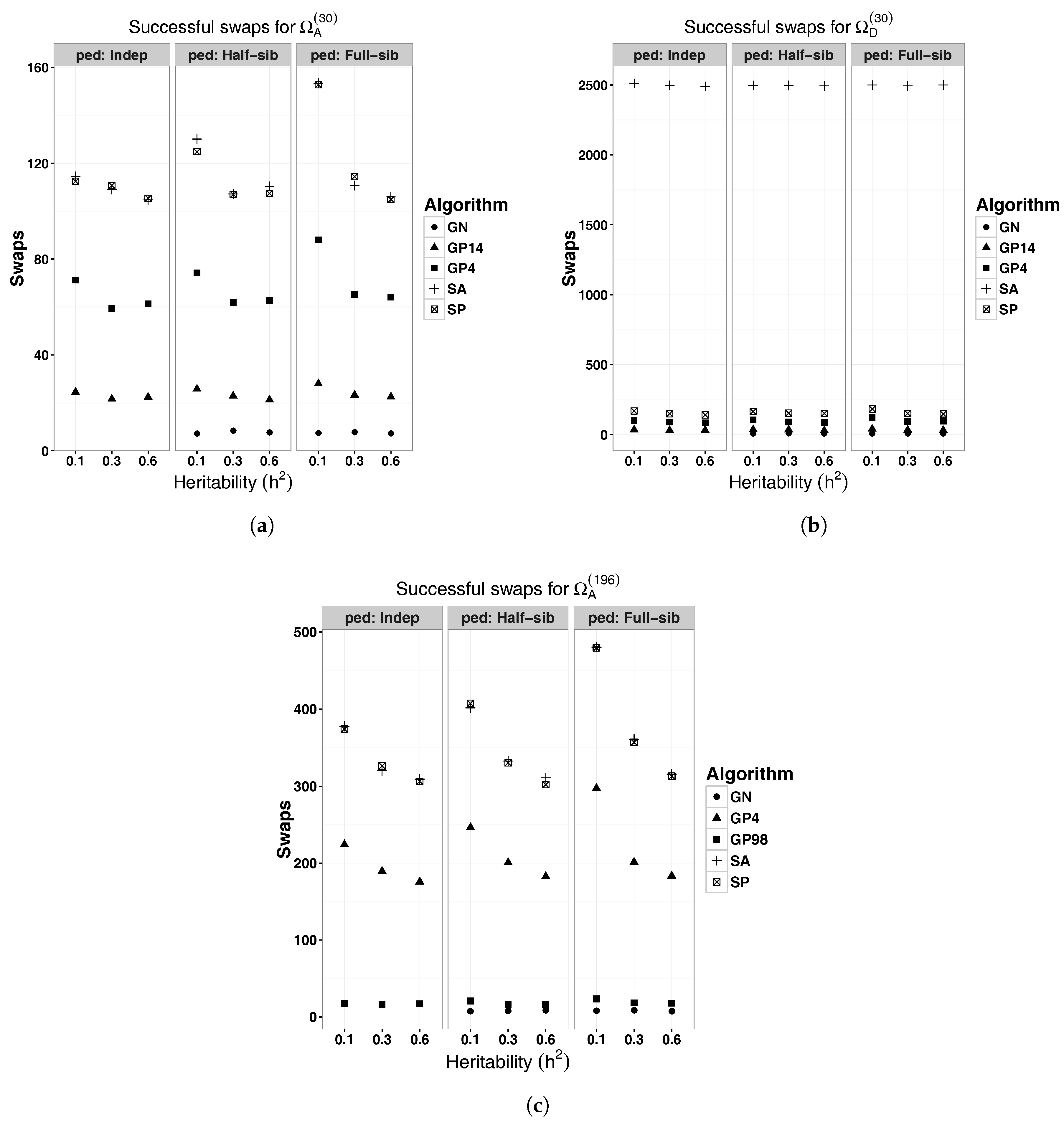 Algorithms 11 00212 g003