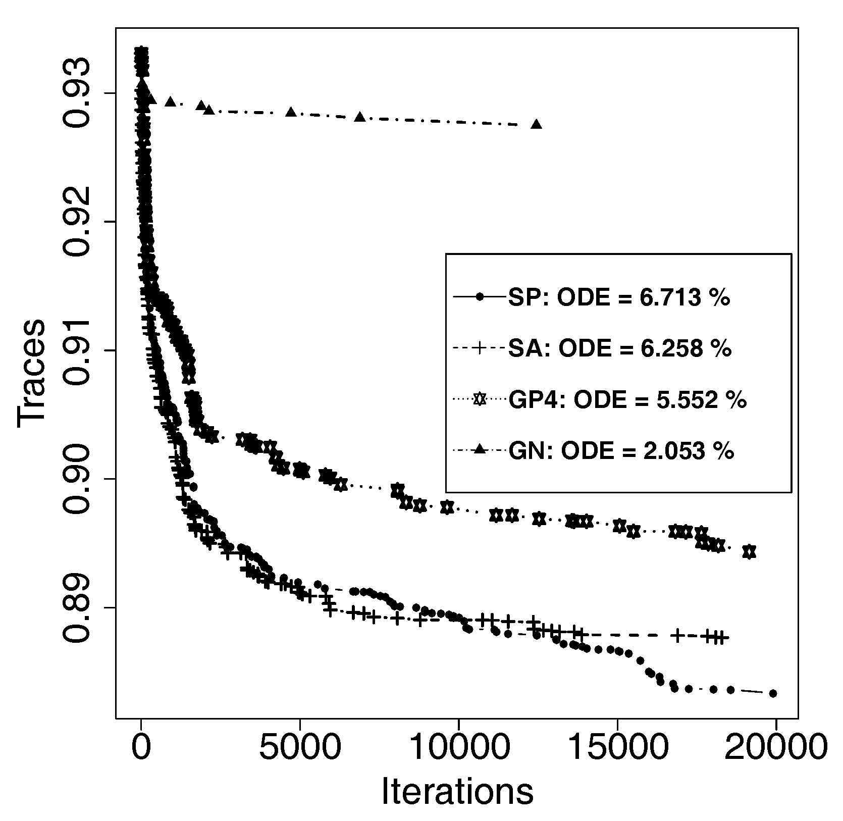 Algorithms 11 00212 g004