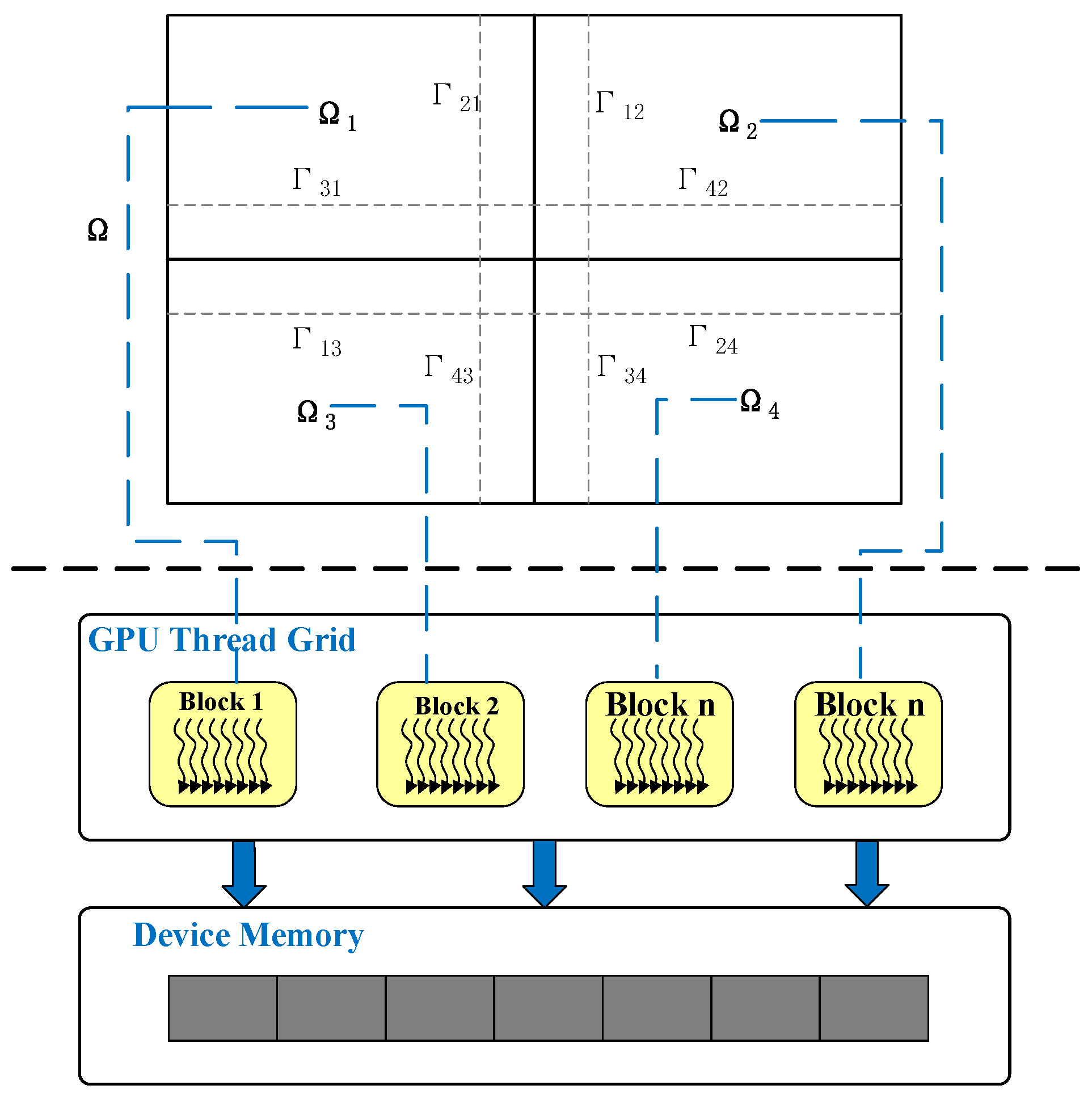 Algorithms 11 00213 g003