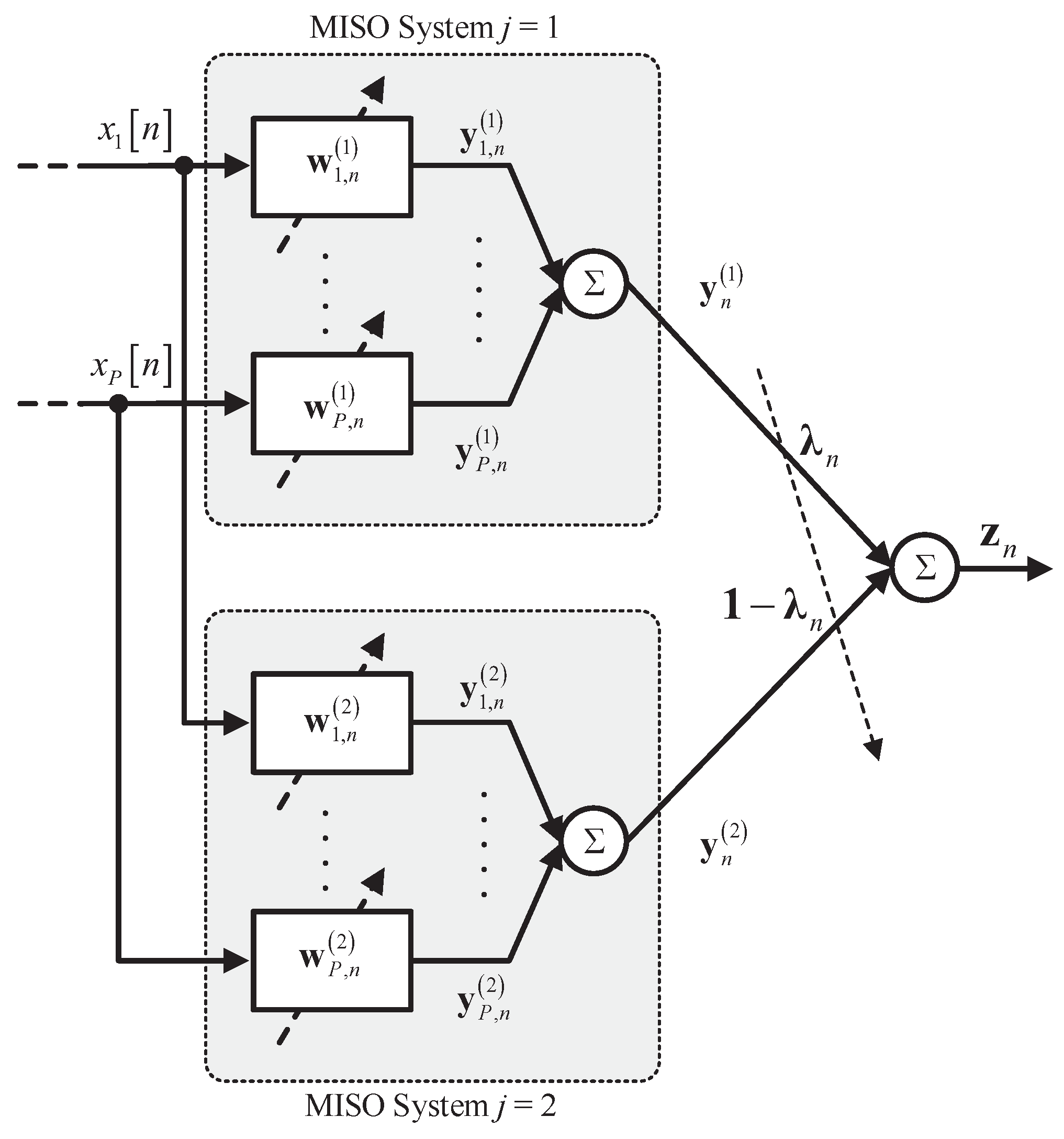 Algorithms 12 00002 g001