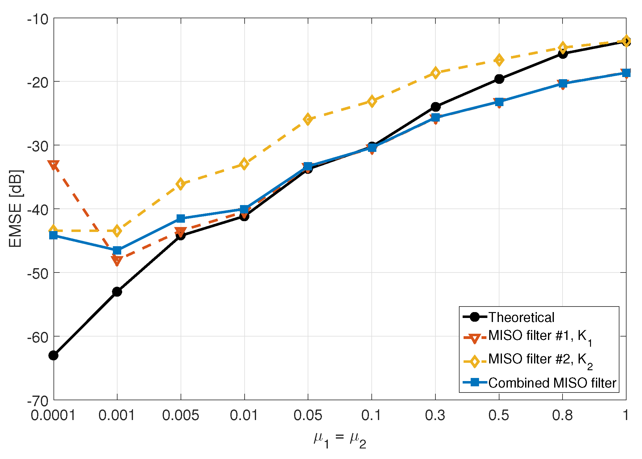 Algorithms 12 00002 g004