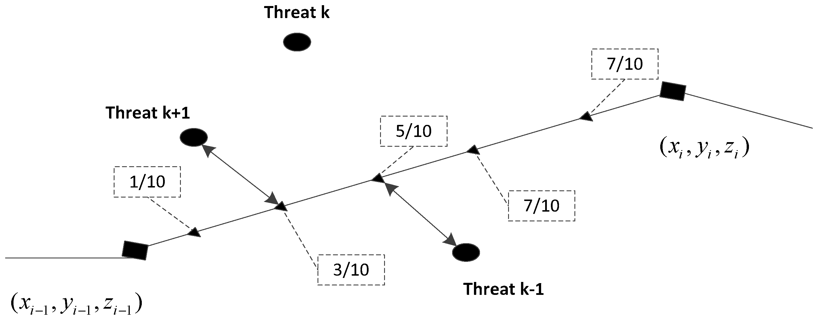 Algorithms 12 00003 g001