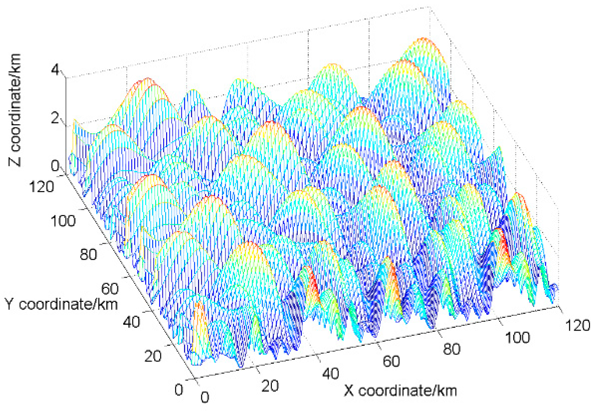 Algorithms 12 00003 g002