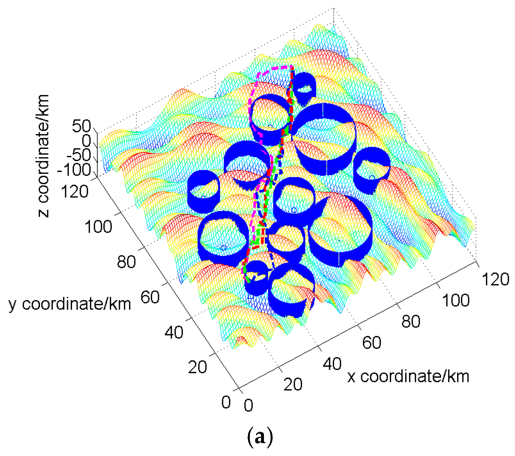 Algorithms 12 00003 g004a