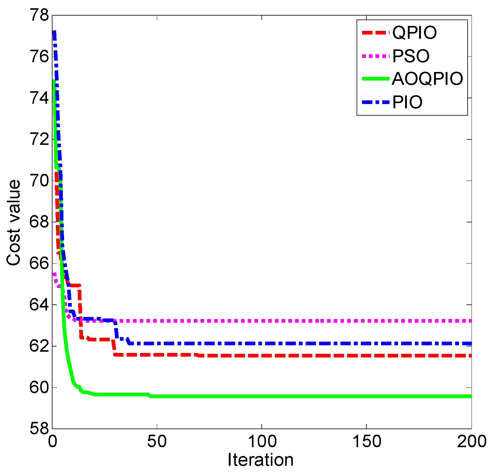 Algorithms 12 00003 g007