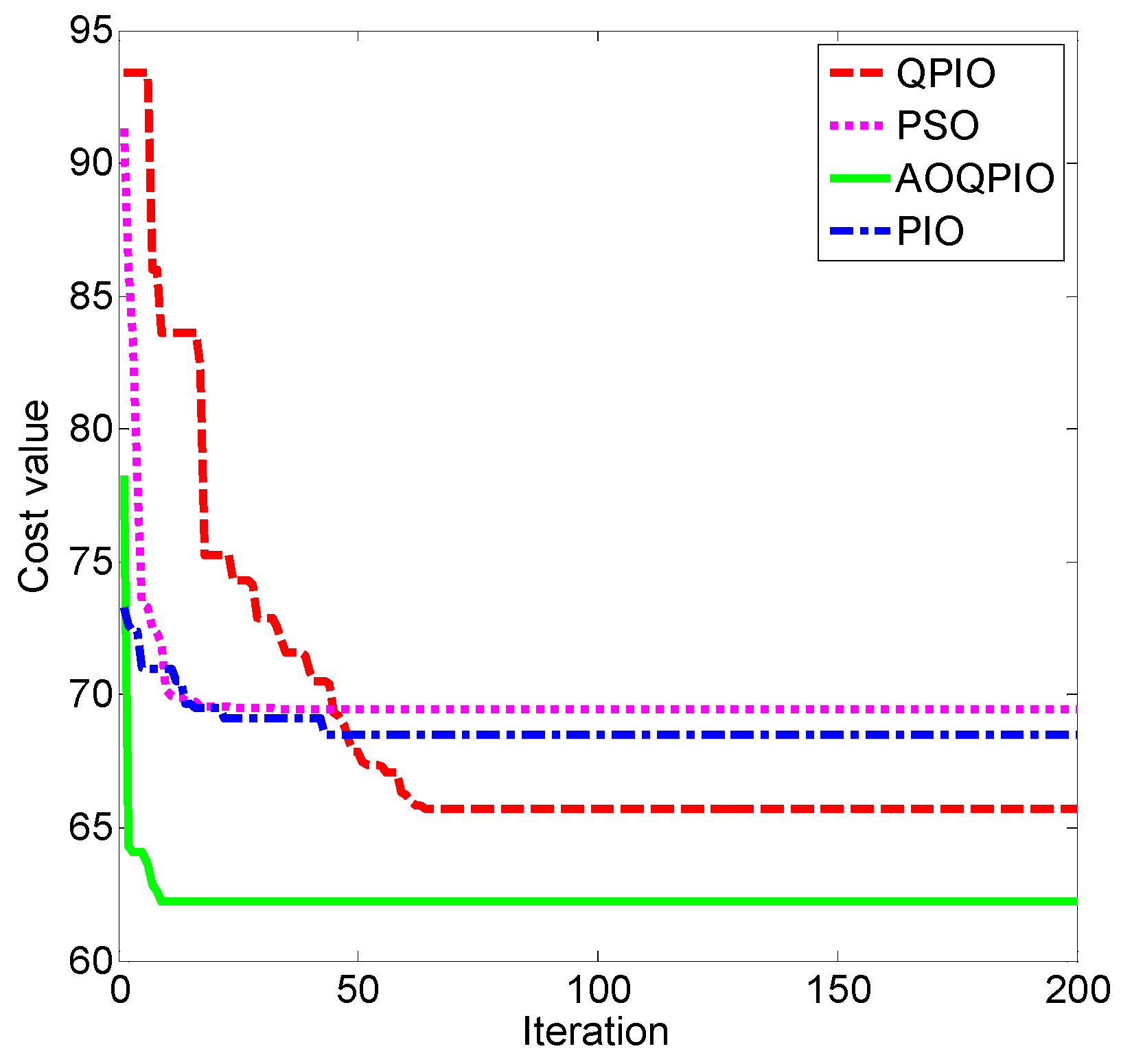 Algorithms 12 00003 g008