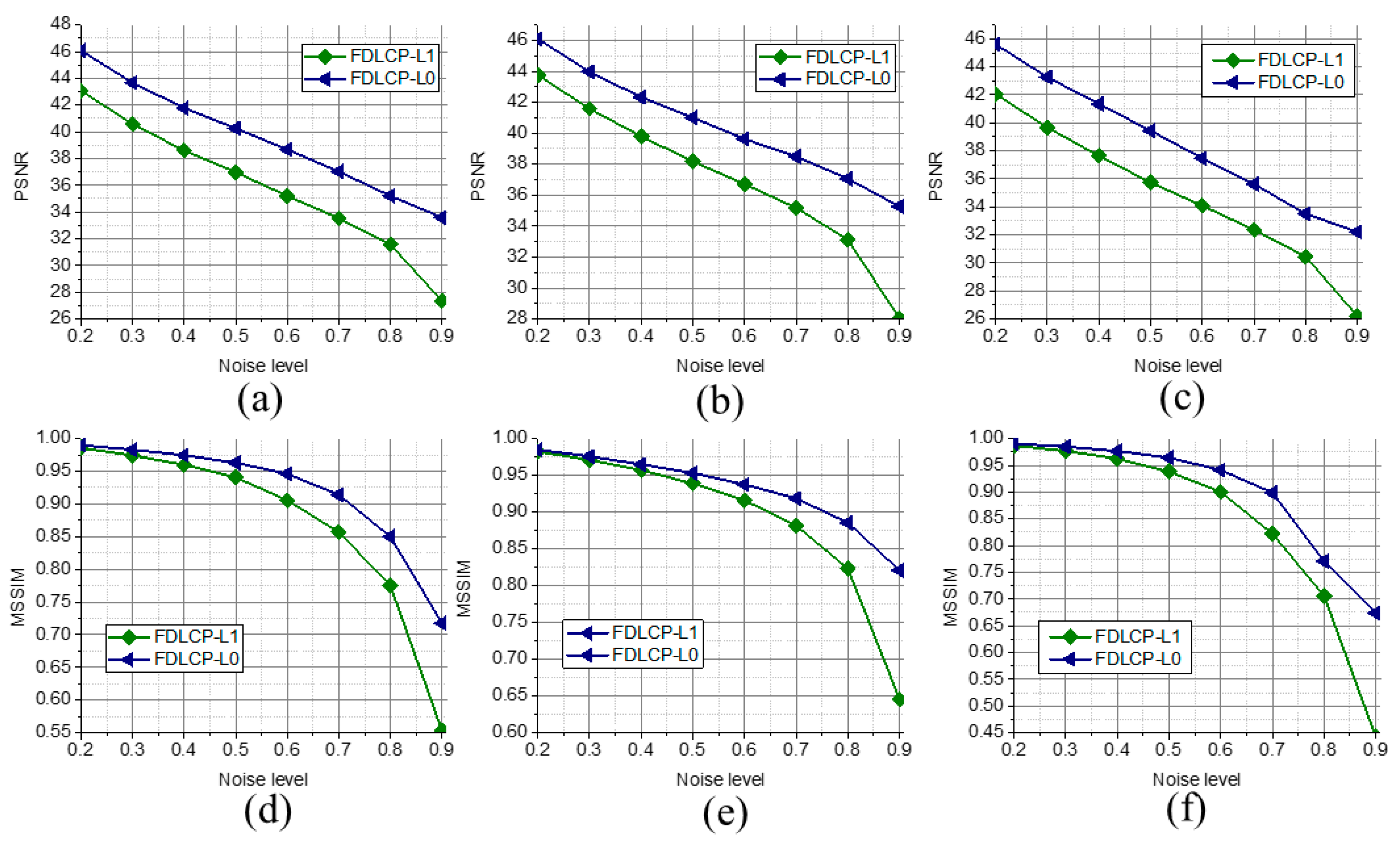 Algorithms 12 00007 g008