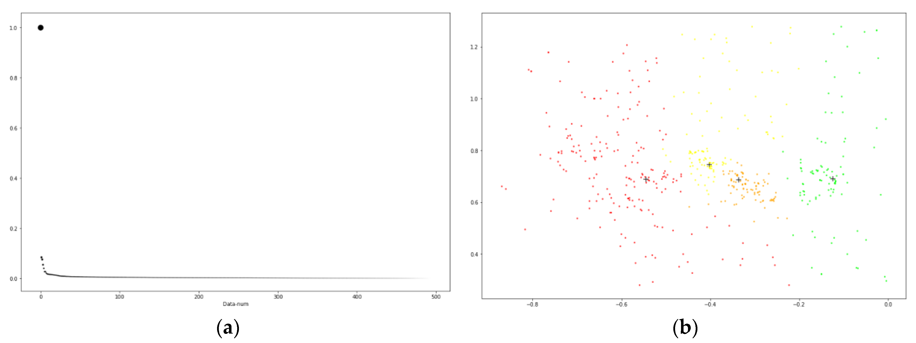 Algorithms 12 00013 g002 Algorithms 12 00013 g002