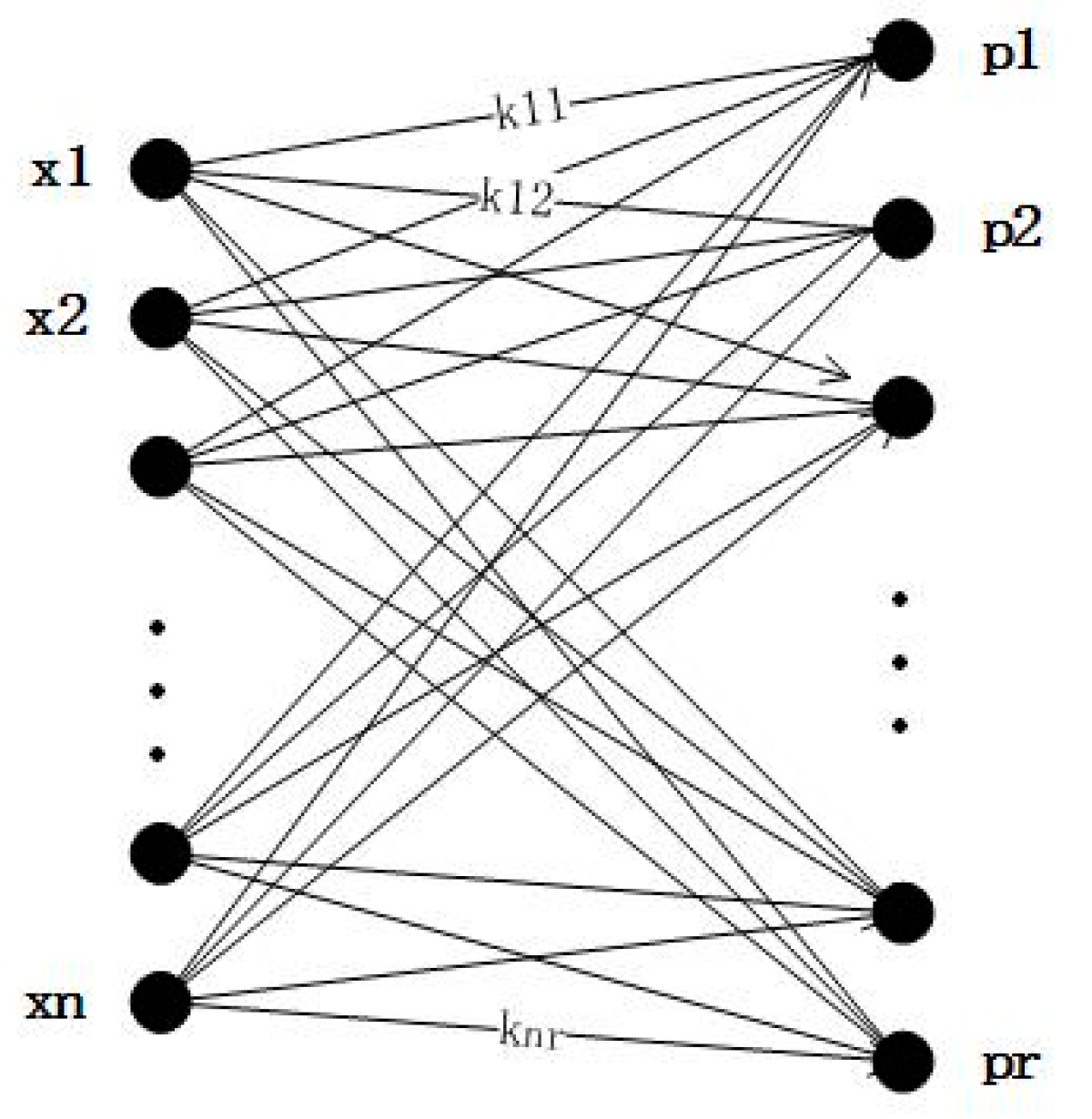 Algorithms 12 00013 g003 Algorithms 12 00013 g003