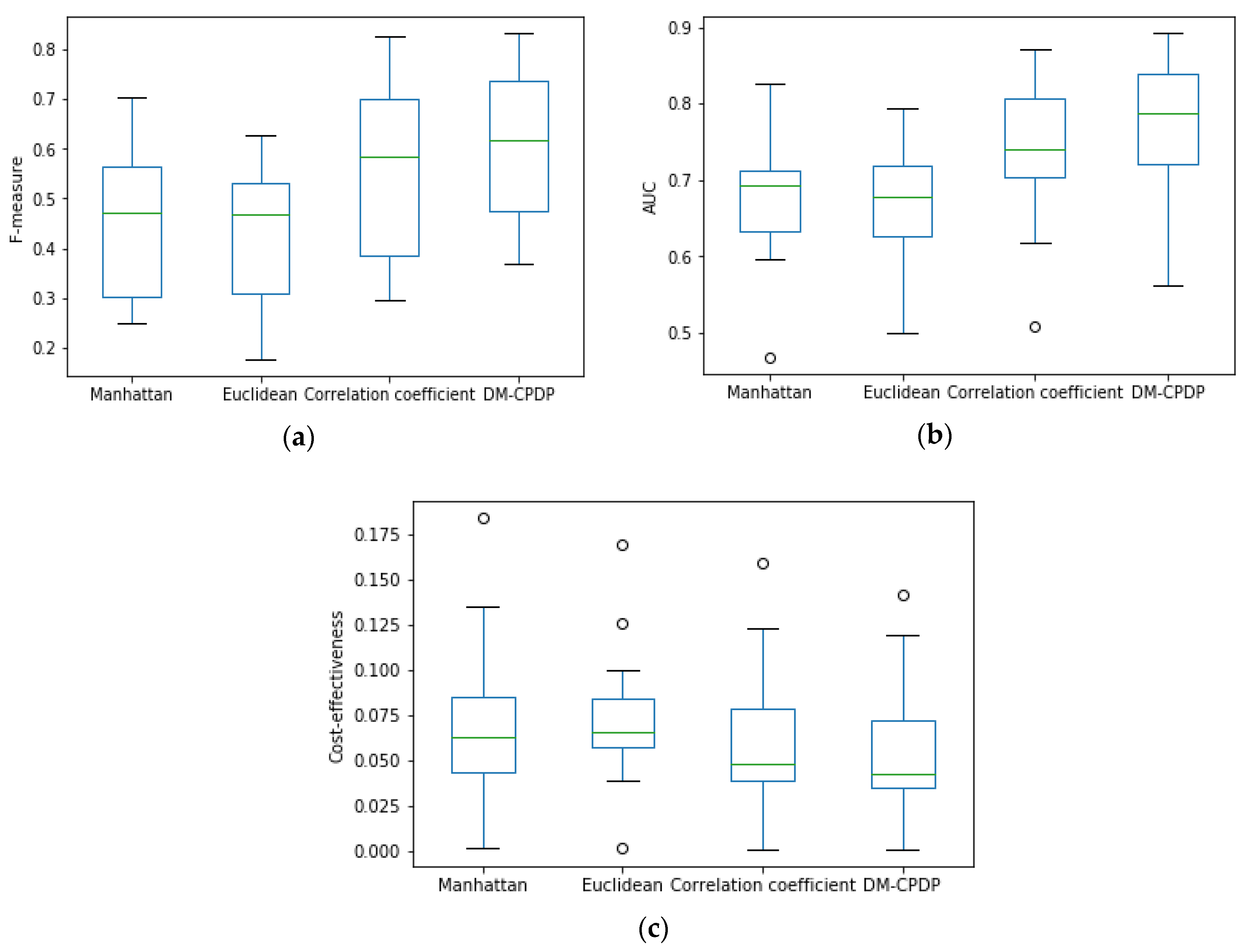 Algorithms 12 00013 g004 Algorithms 12 00013 g004
