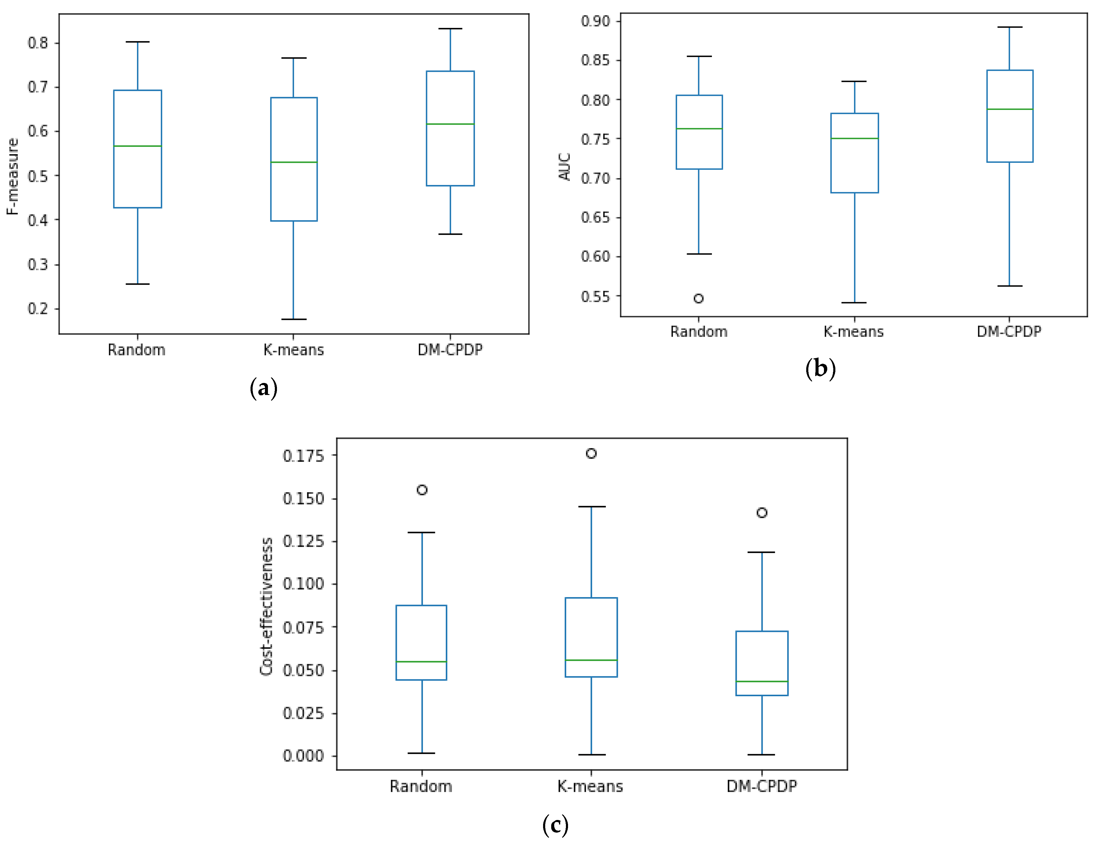 Algorithms 12 00013 g005 Algorithms 12 00013 g005