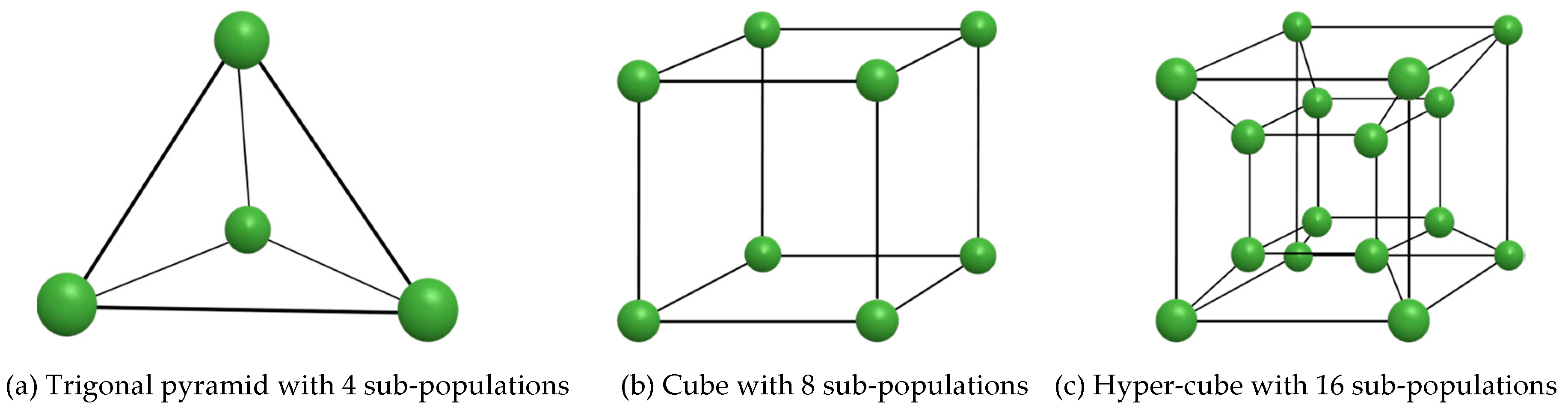 Algorithms 12 00015 g007