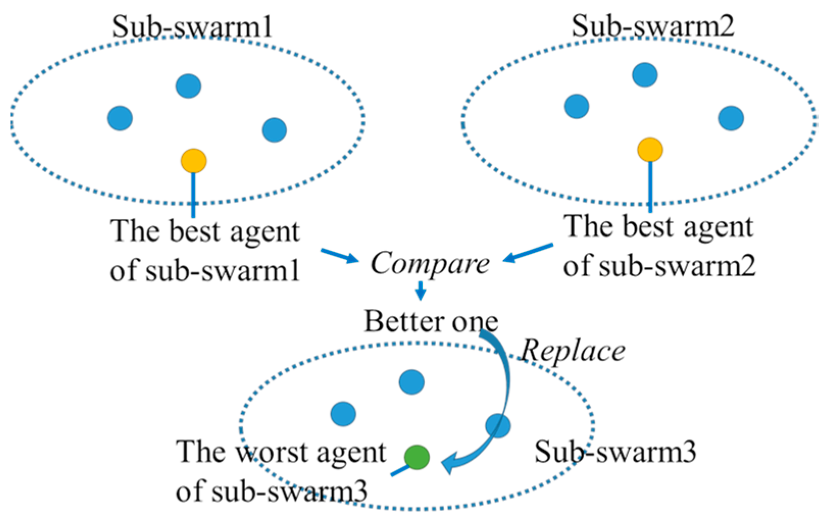Algorithms 12 00015 g008